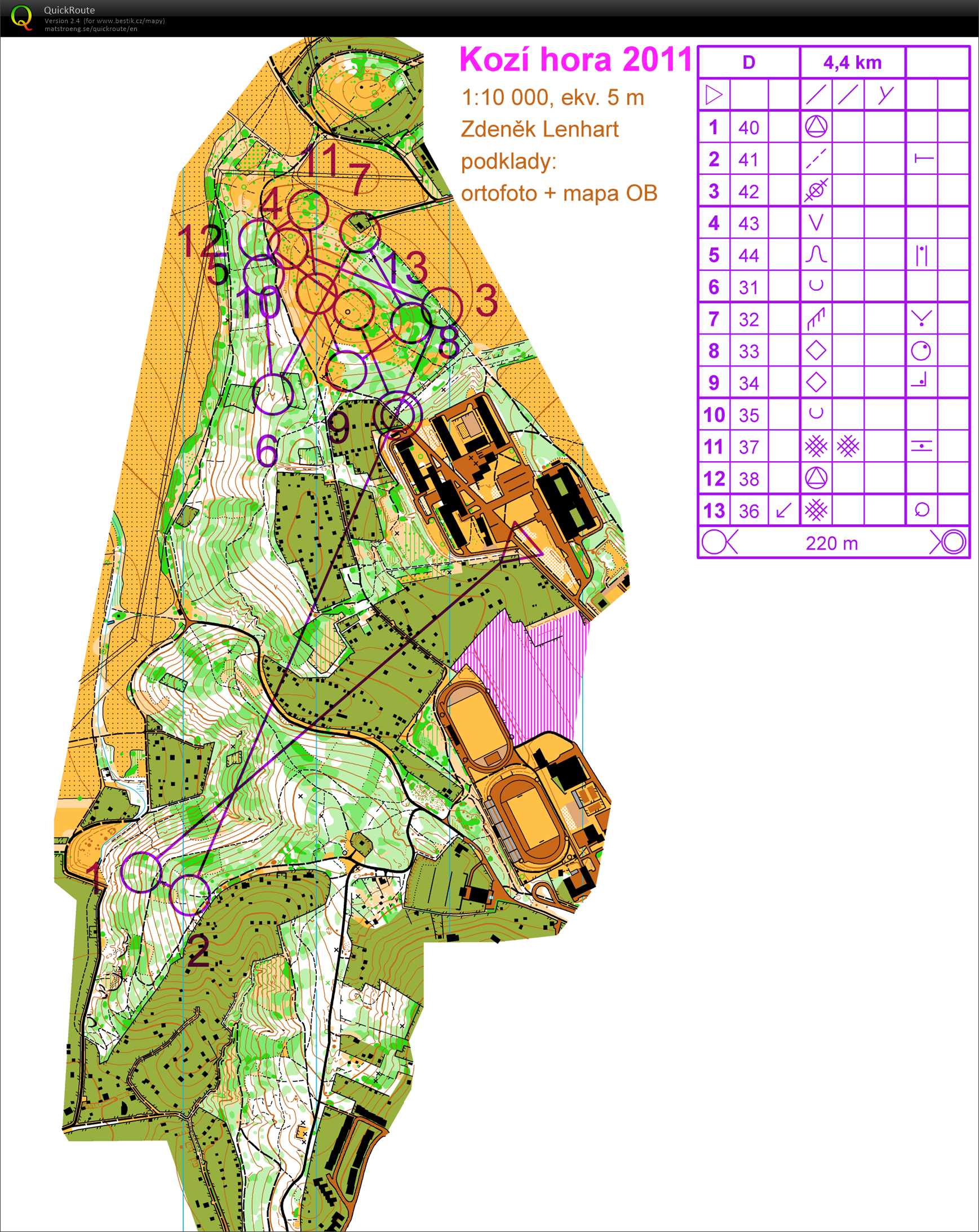 Trénink Kozí hora (10/08/2018)