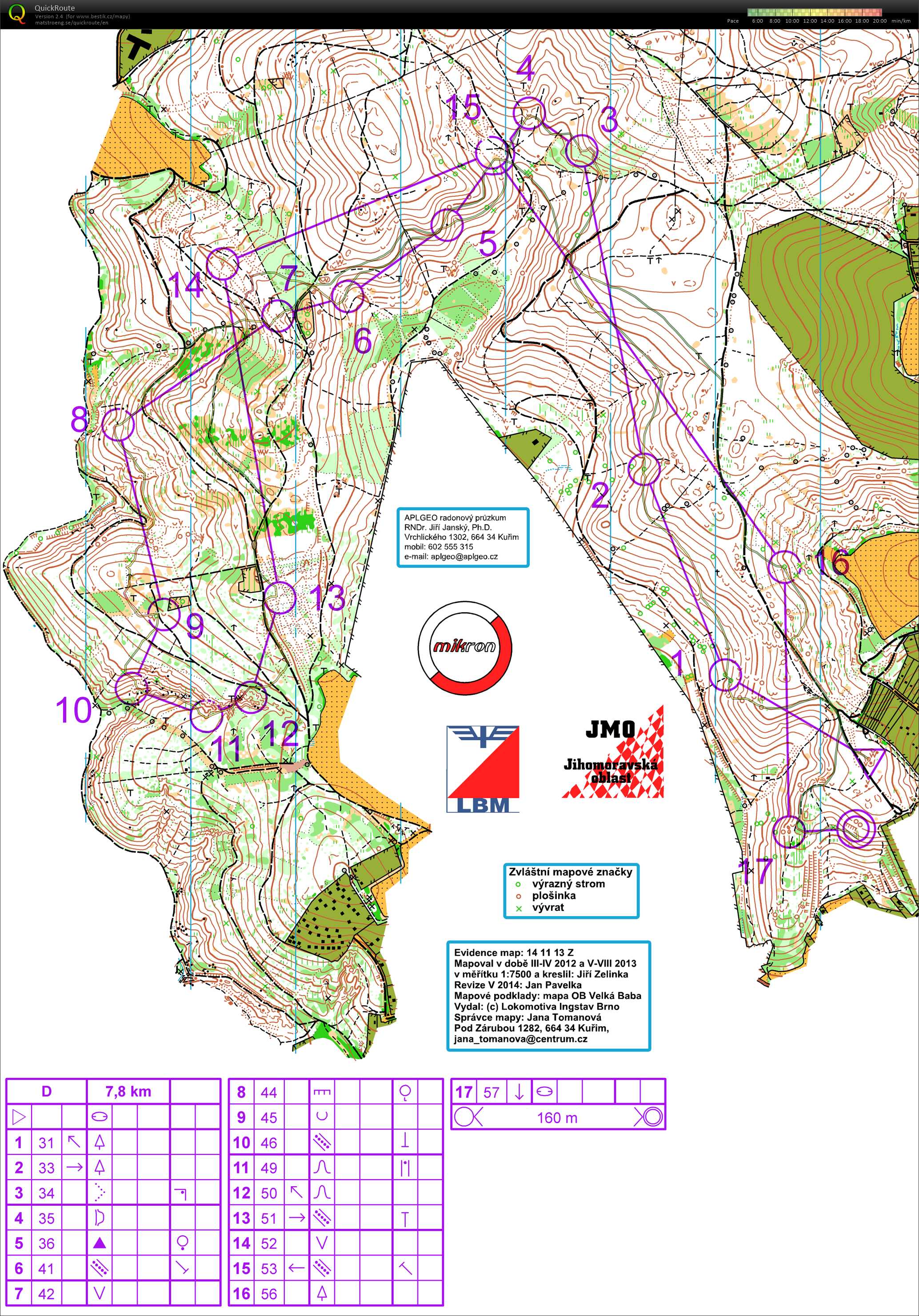 trénink Velká Baba (11/08/2018)