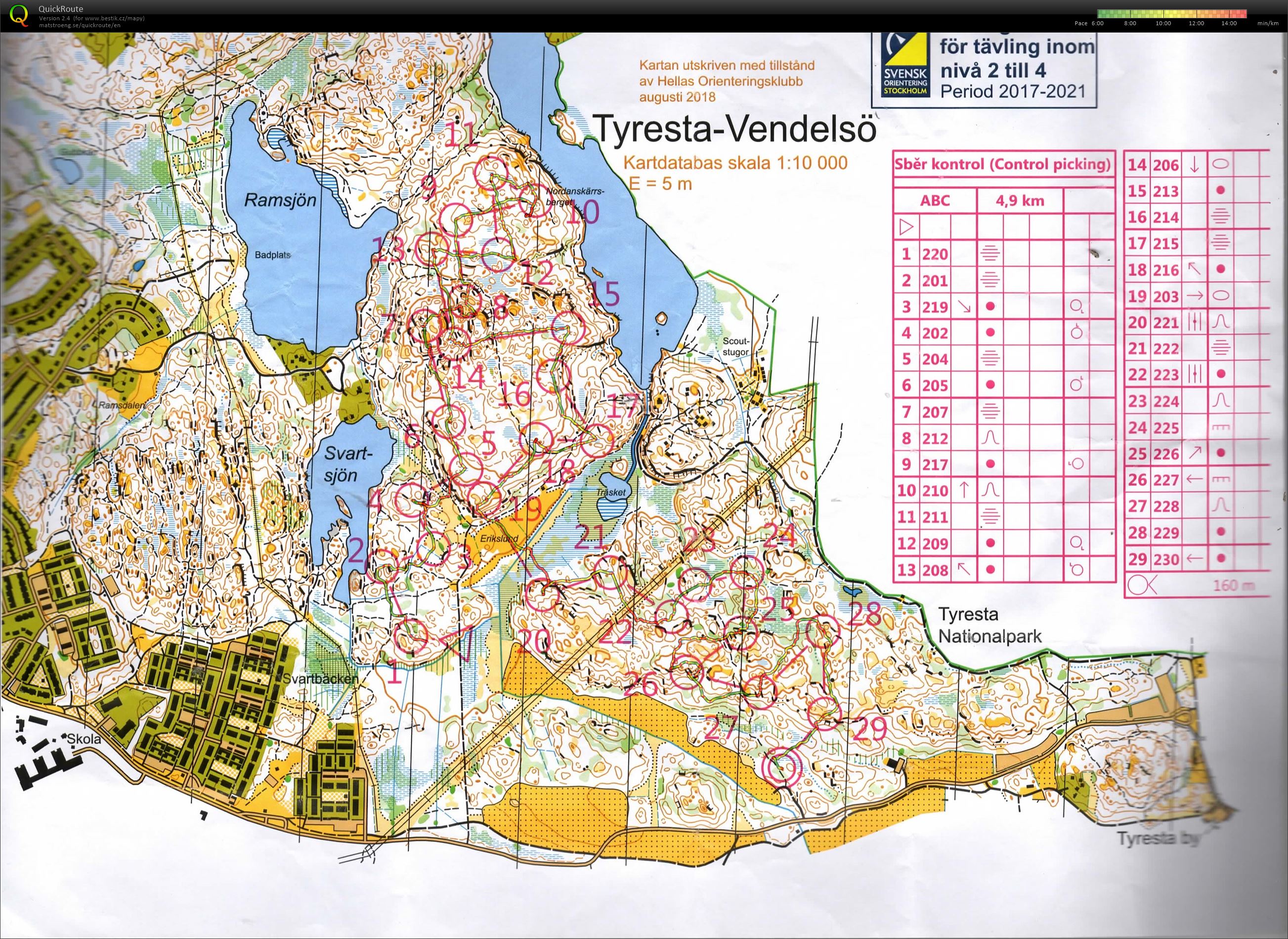 Švédksko - řetízek (20/08/2018)