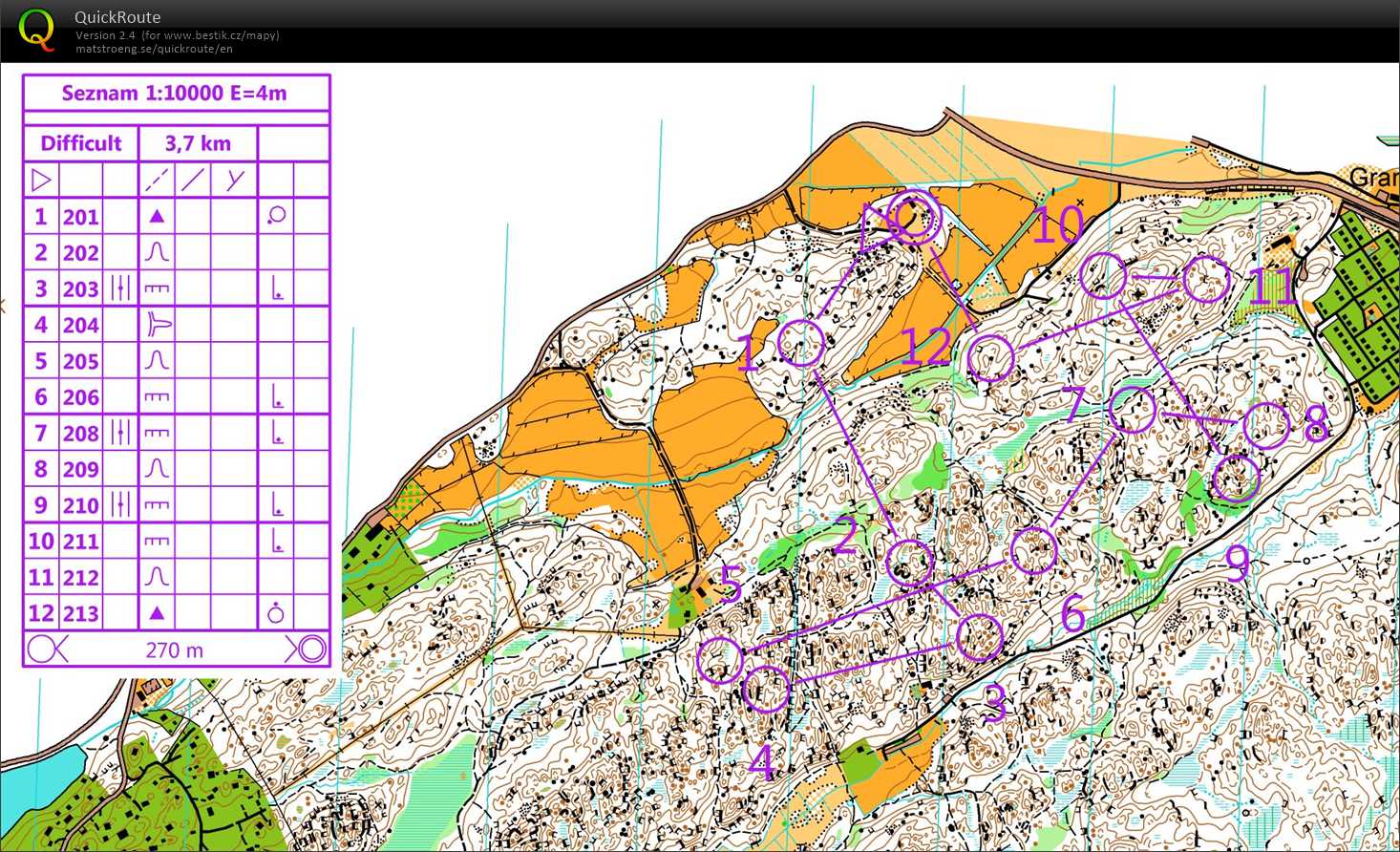 Soustředění Švédsko (19/08/2018)