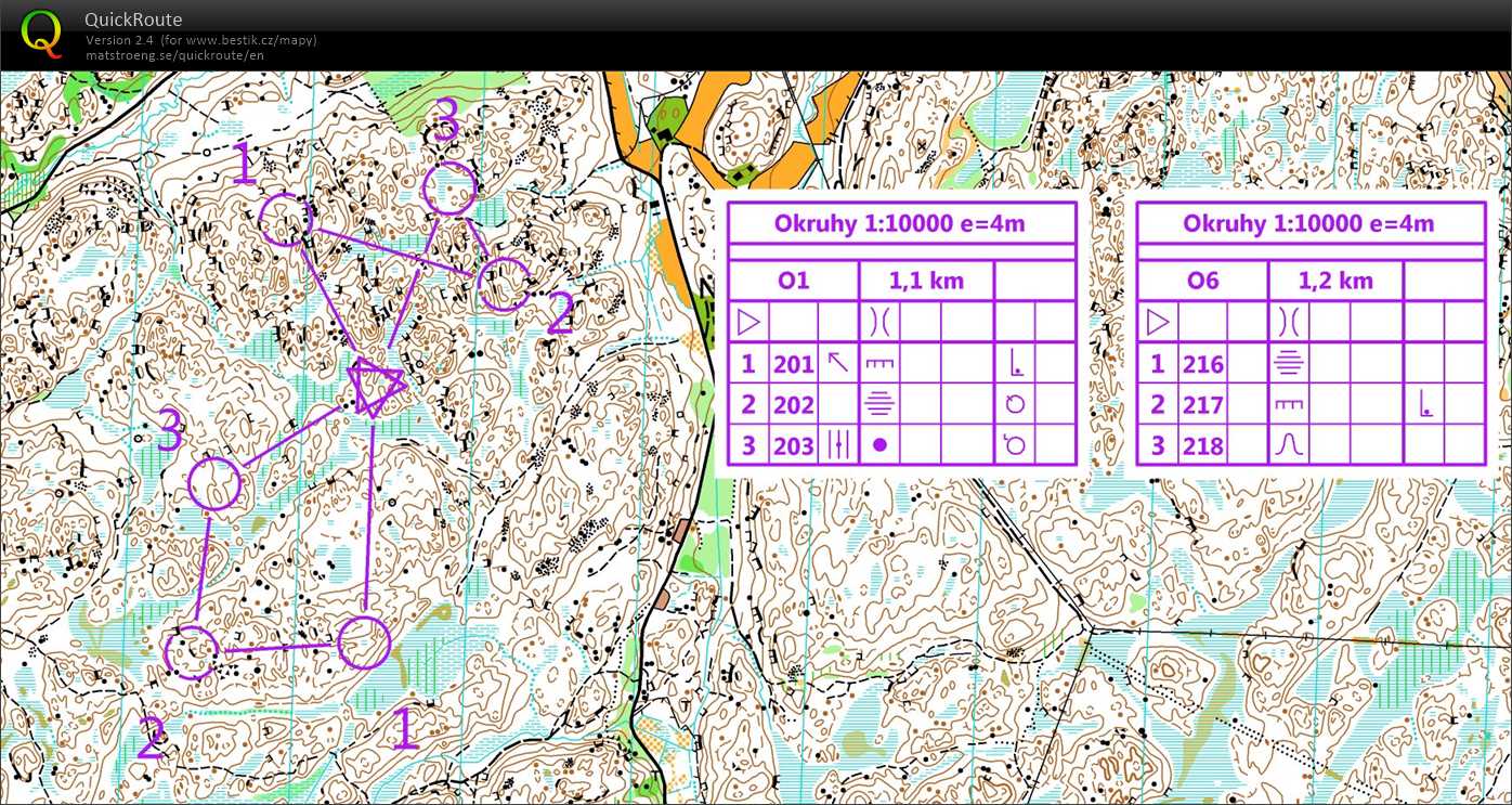 Soustředění Švédsko (20-08-2018)