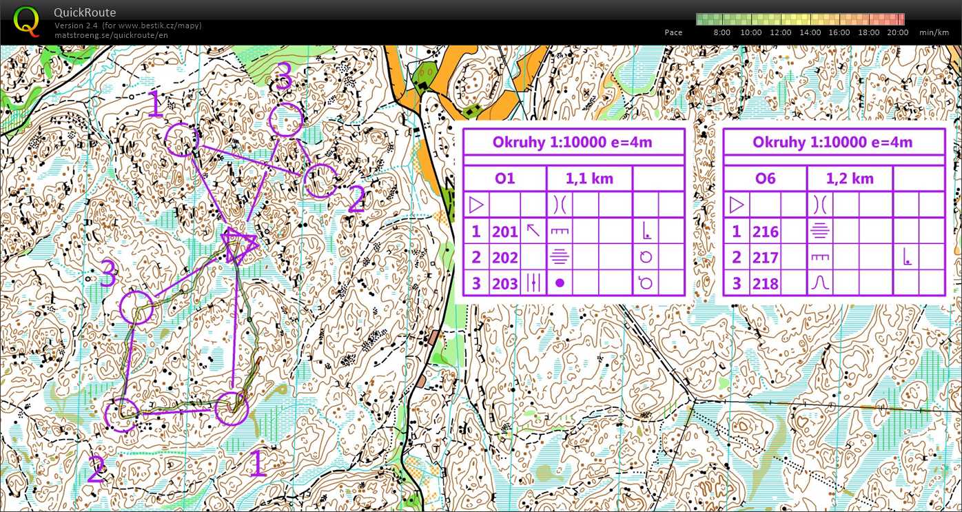 Soustředění Švédsko (20-08-2018)