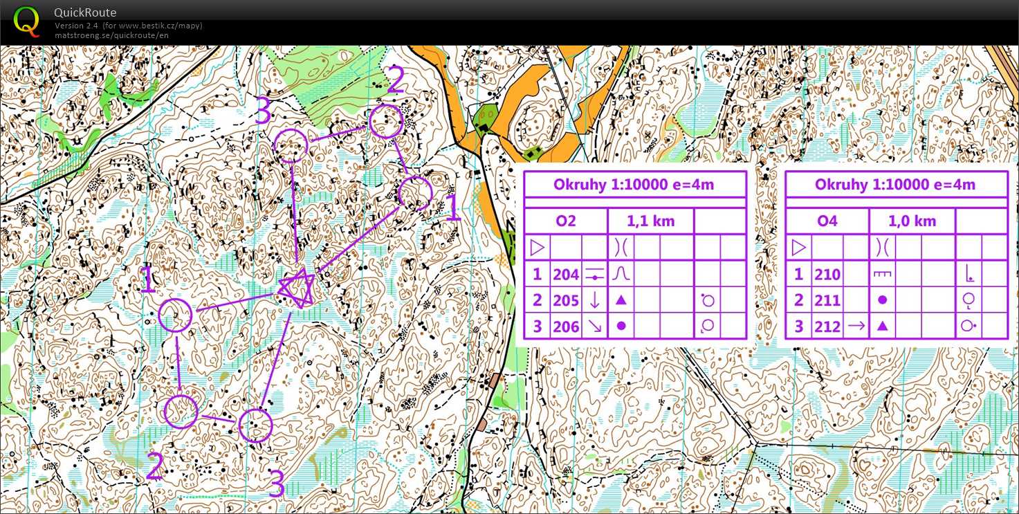 Soustředění Švédsko (20-08-2018)
