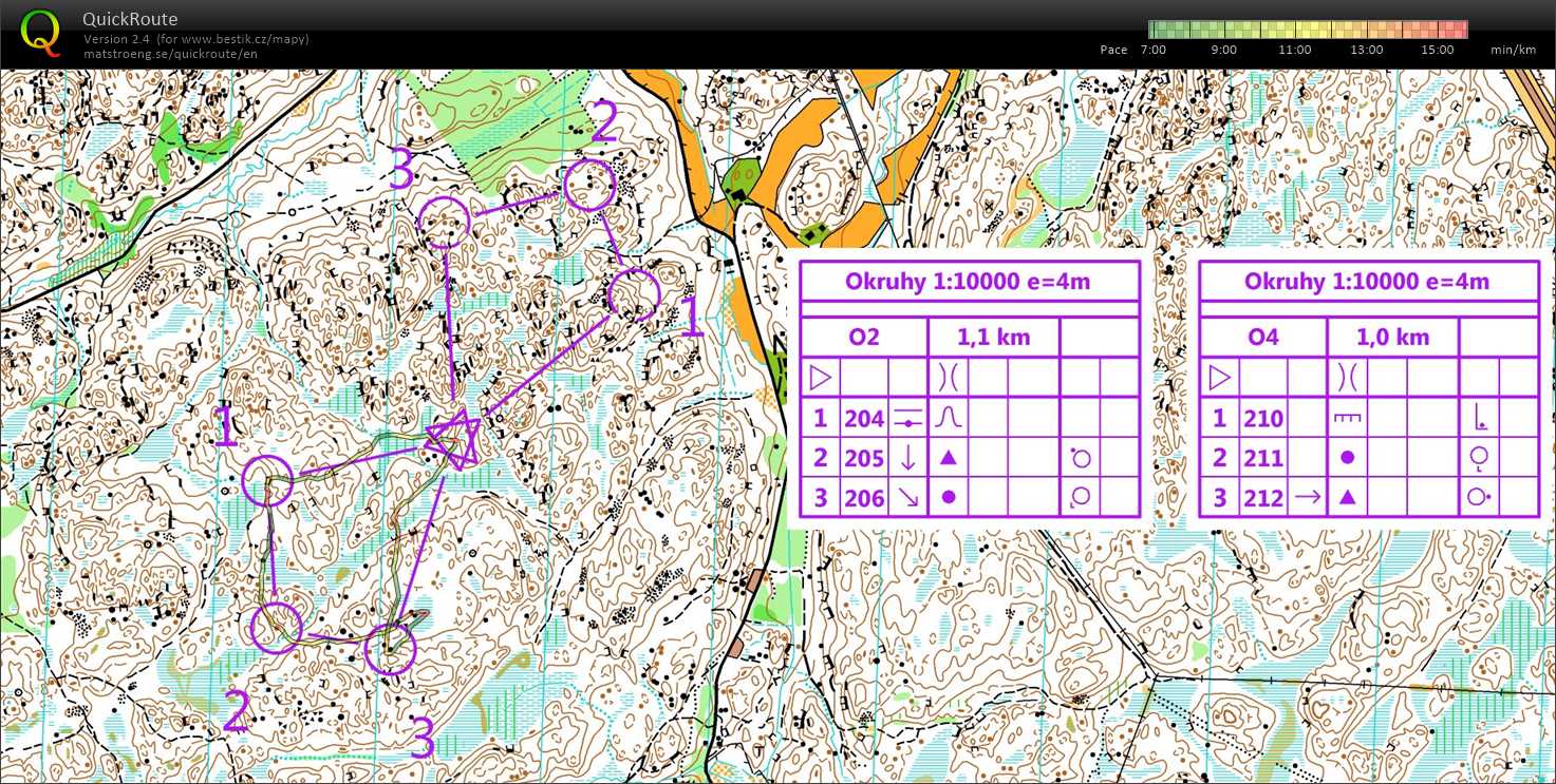 Soustředění Švédsko (20-08-2018)