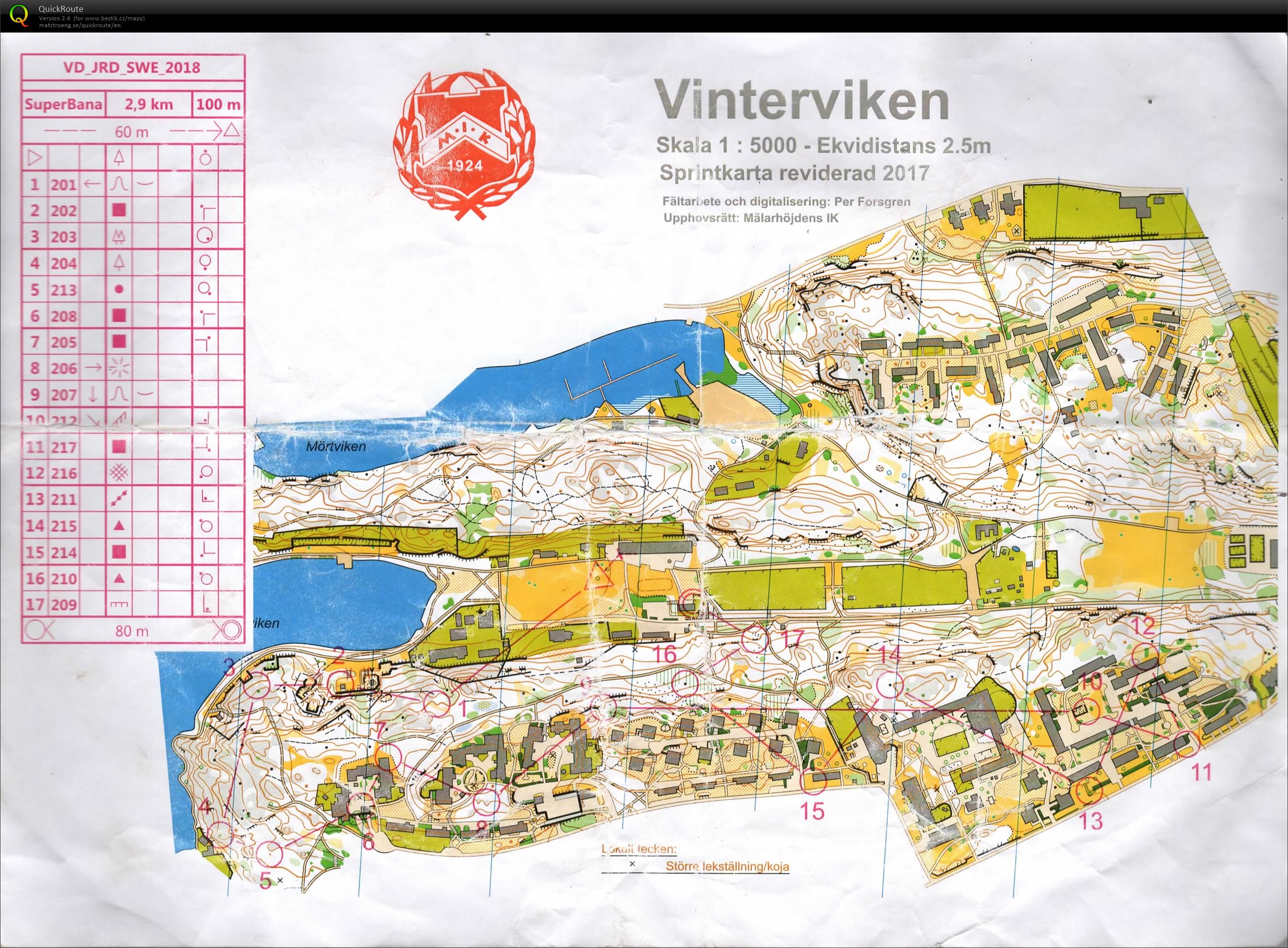 Švédksko - sprint (22/08/2018)