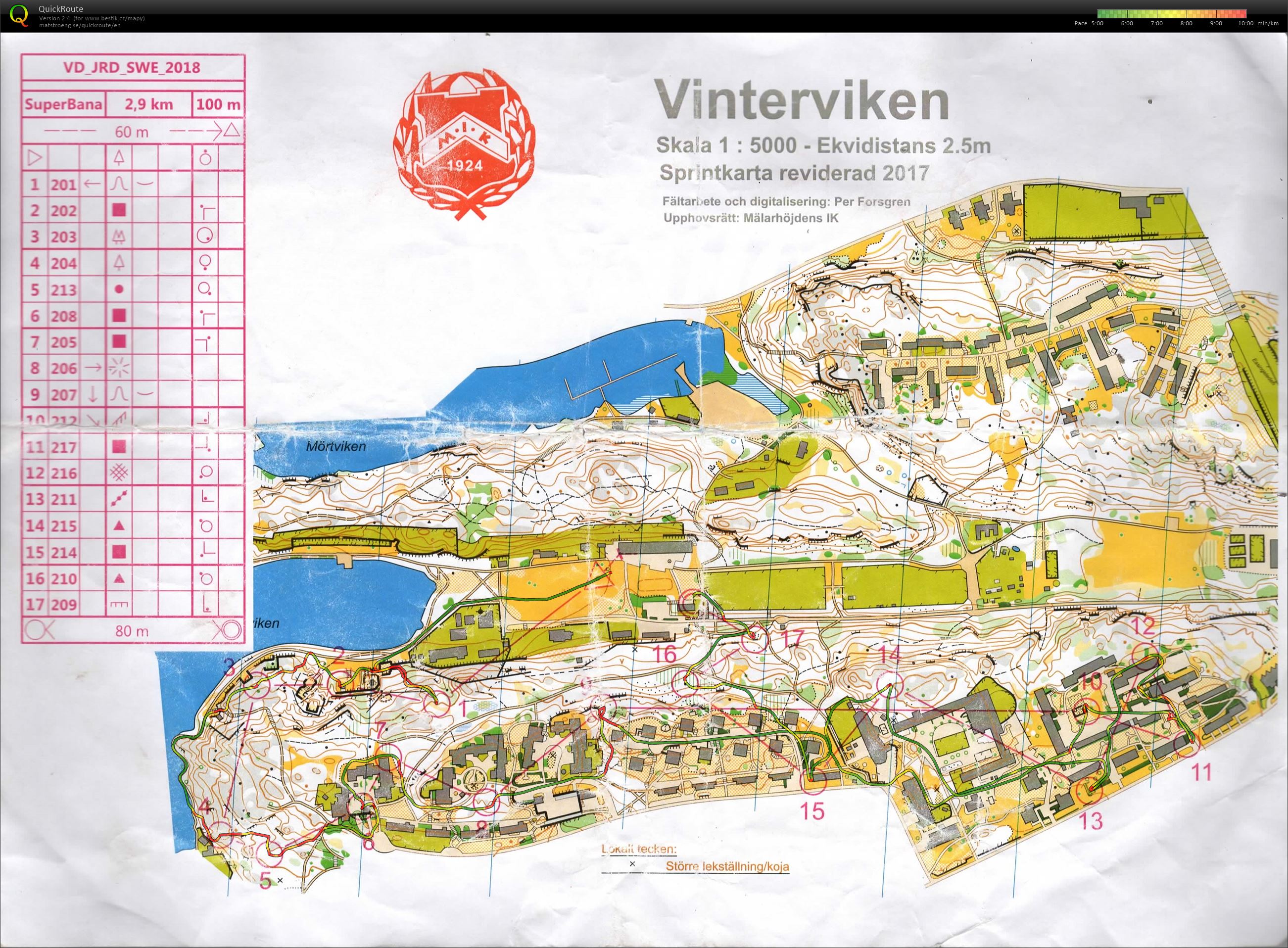 Švédksko - sprint (22/08/2018)