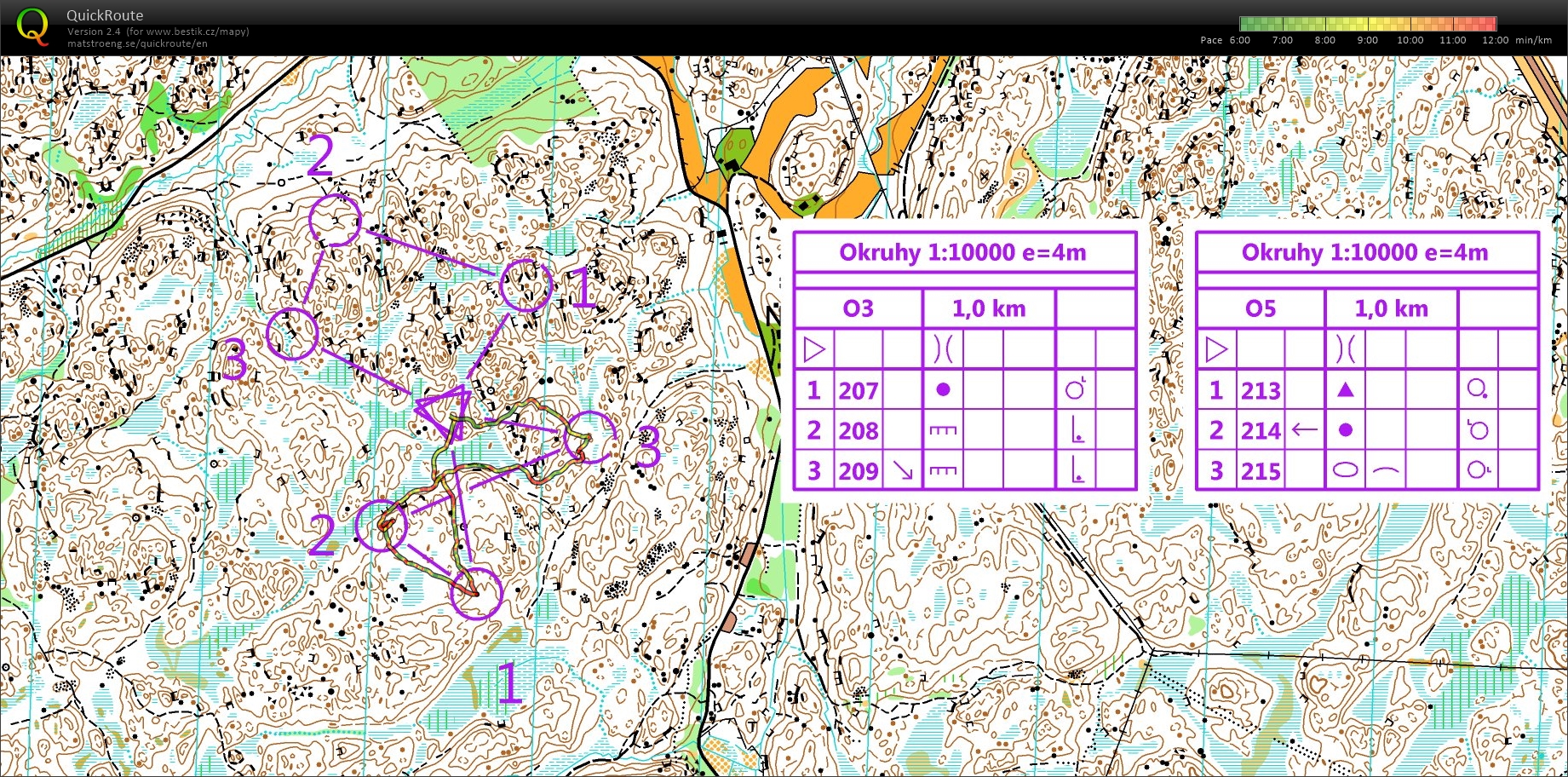 Švédsko (20/08/2018)