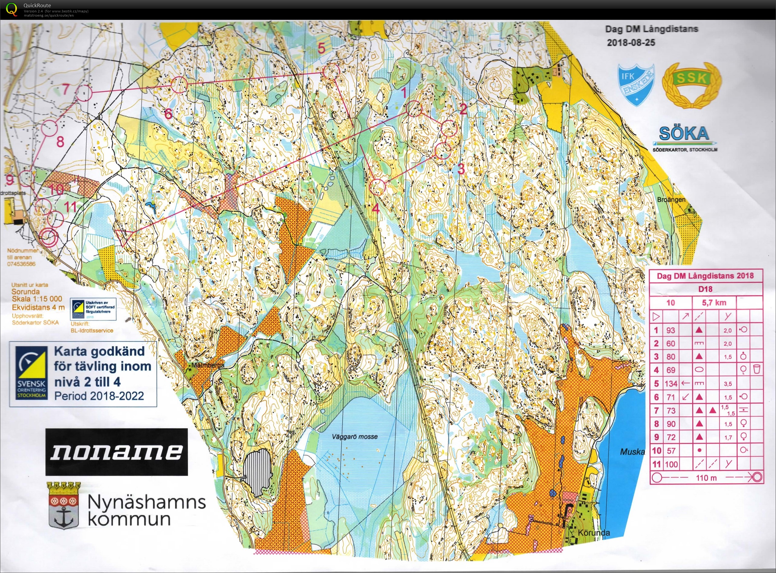 DM lång Stockholm (25/08/2018)