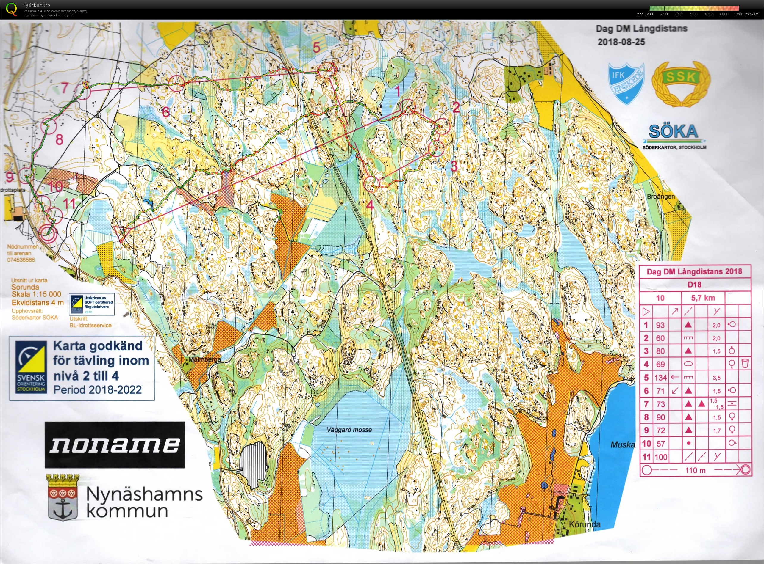 DM lång Stockholm (25/08/2018)