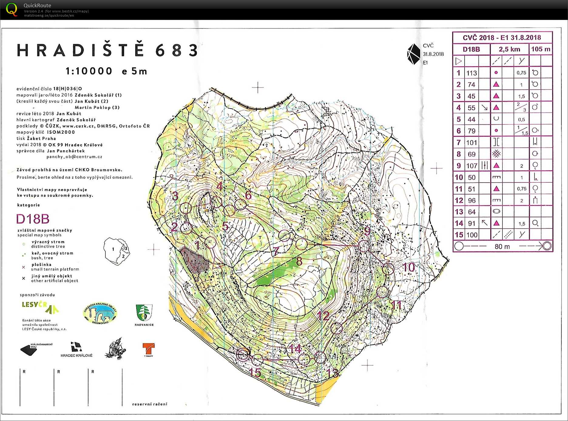 CVČ E1 (31/08/2018)