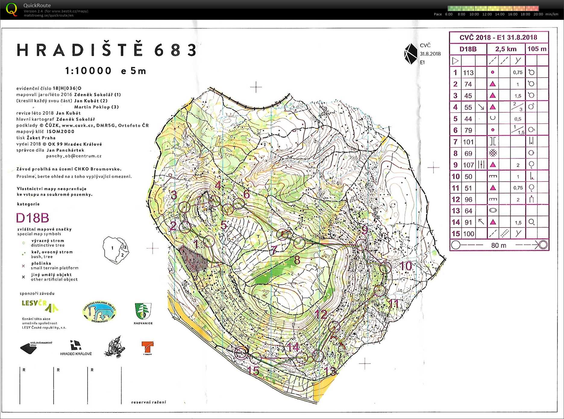 CVČ E1 (31/08/2018)