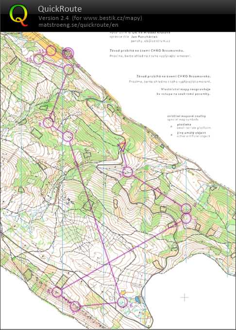 CVČ E2 (01/09/2018)