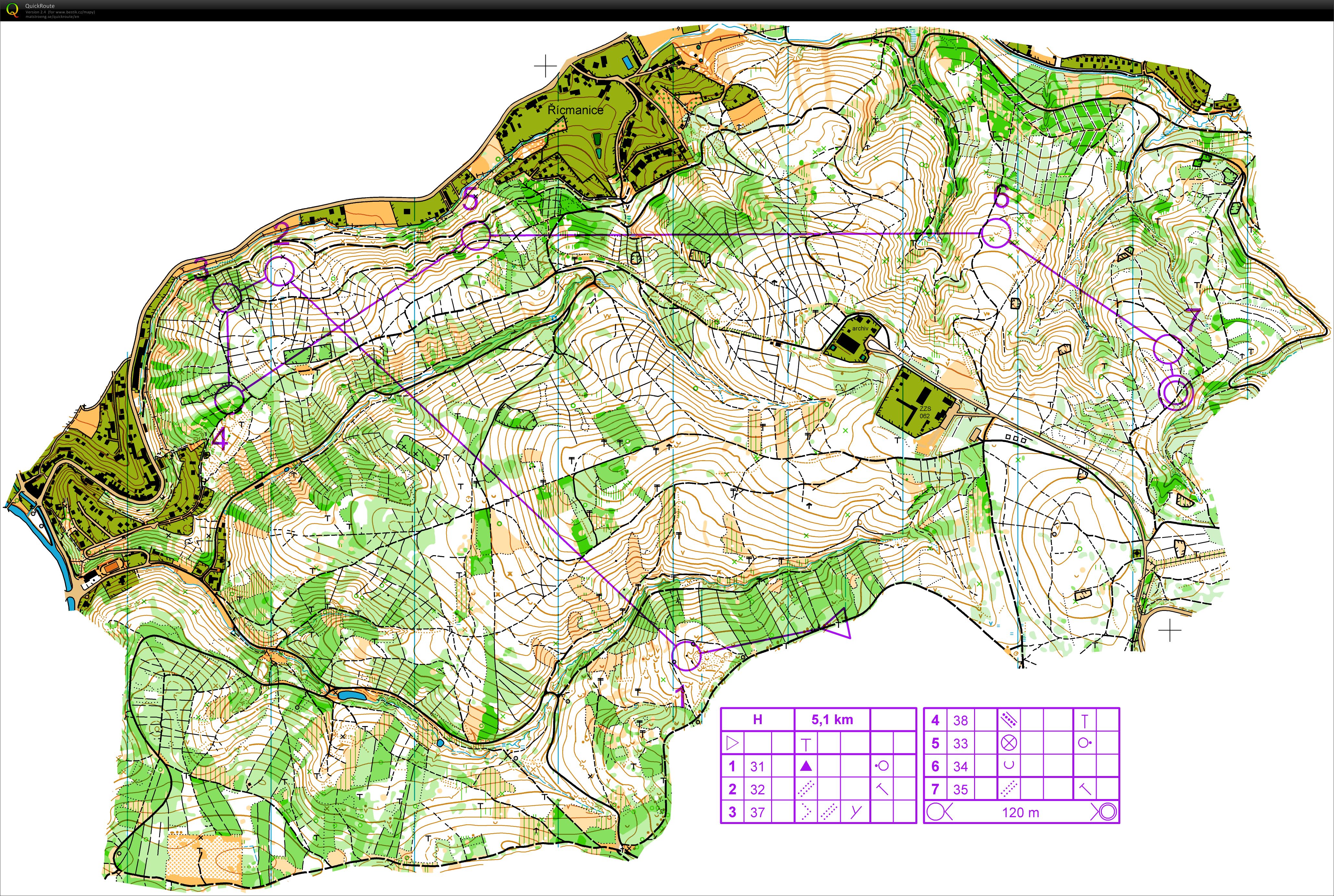 Long model training (12/09/2018)