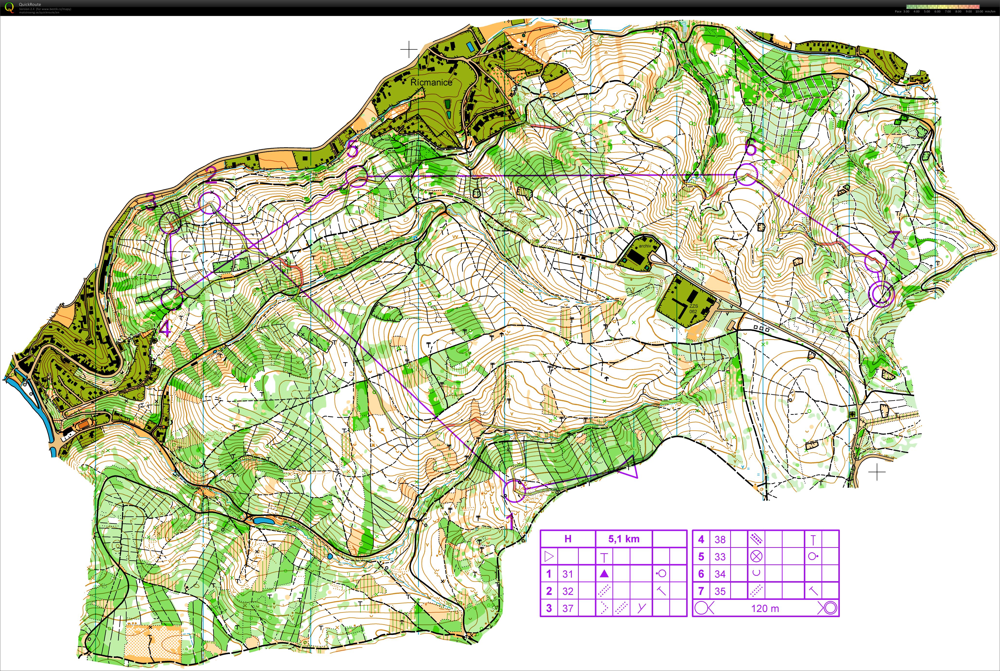 Long model training (12/09/2018)