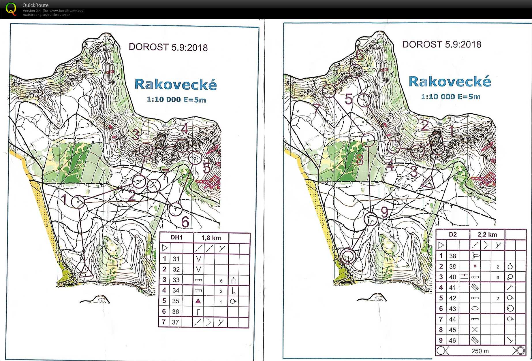 Trénink Bukovinka (05/09/2018)