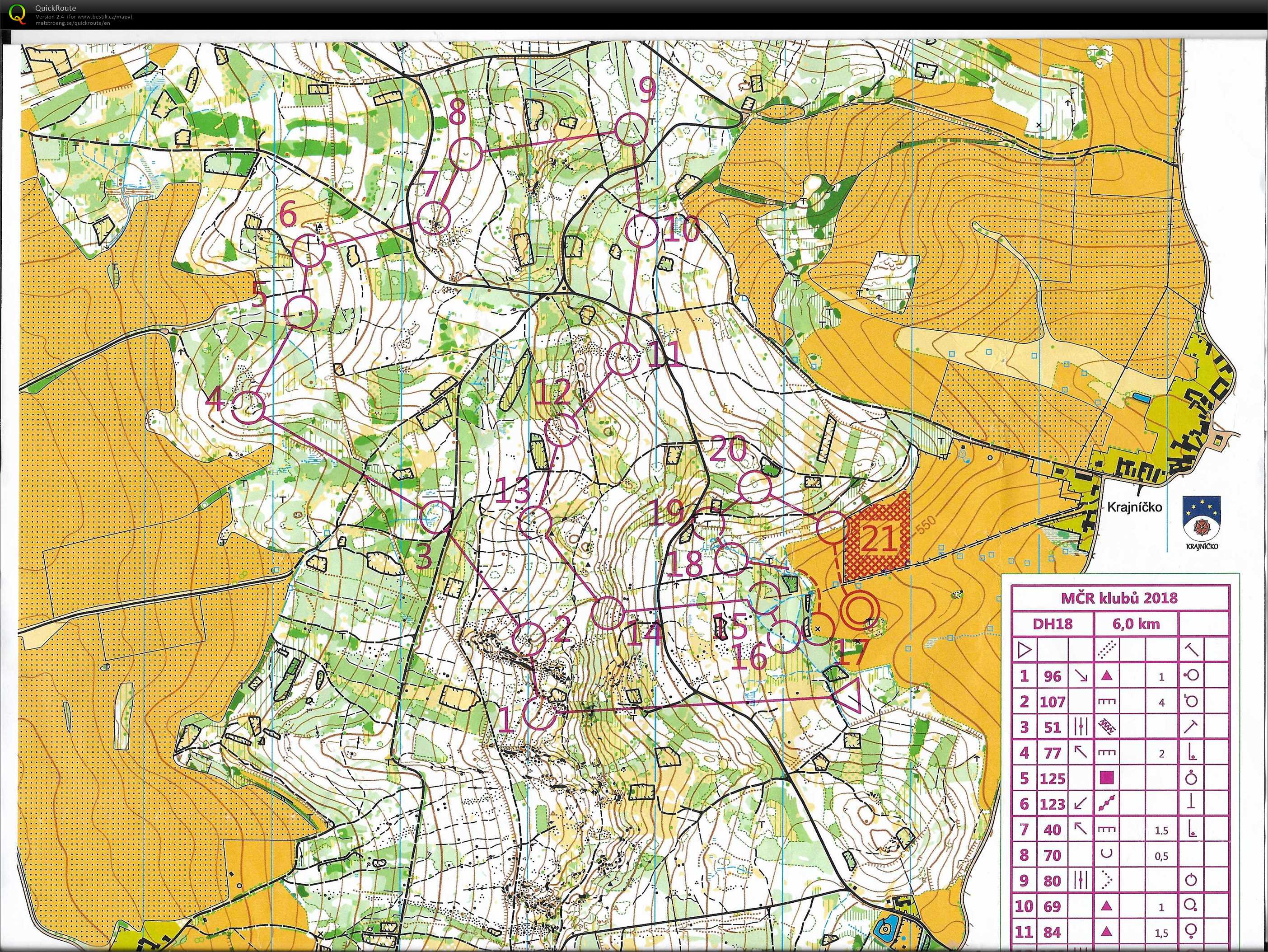 MČR Klubů (14/10/2018)