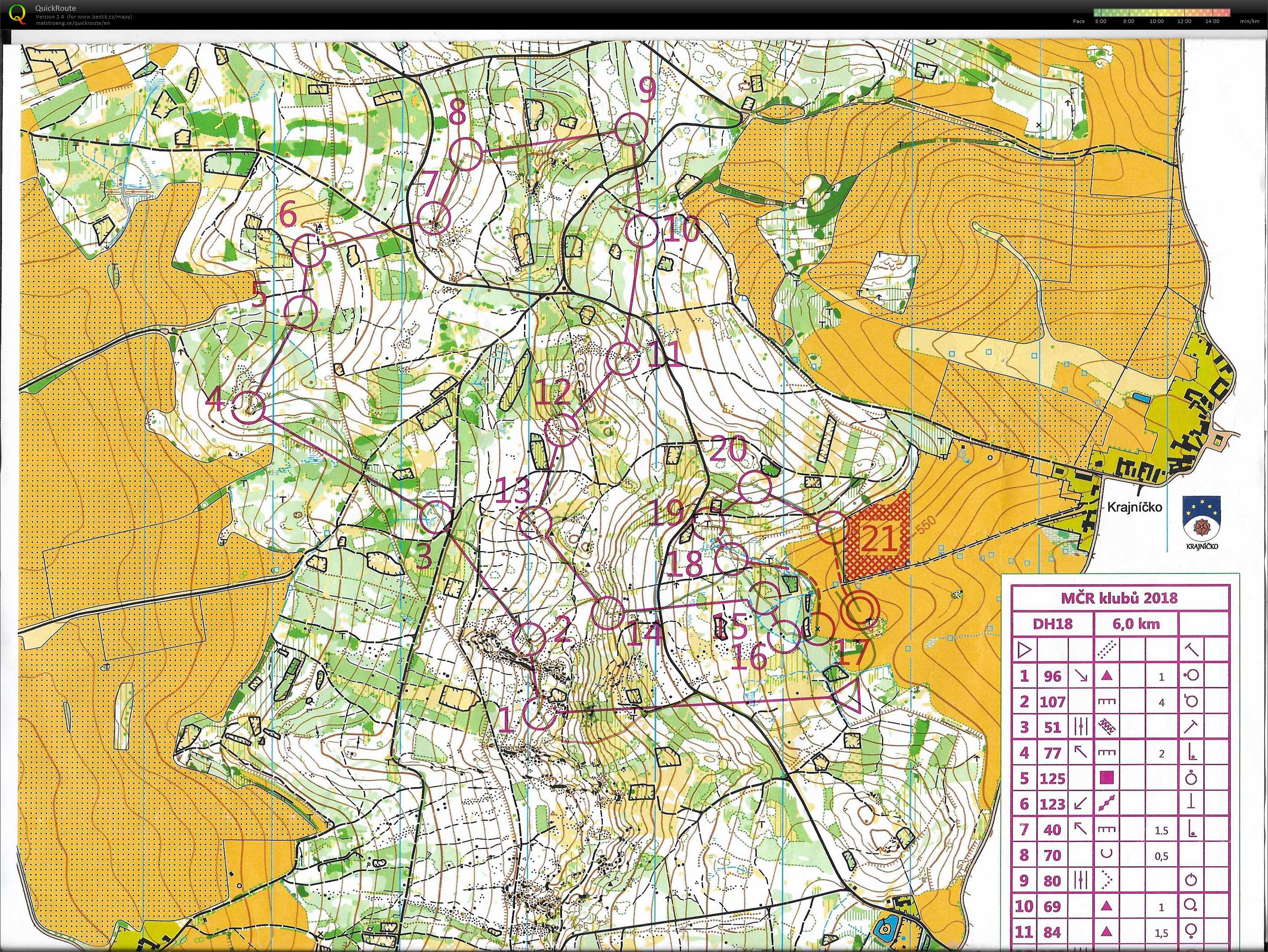 MČR Klubů (14/10/2018)