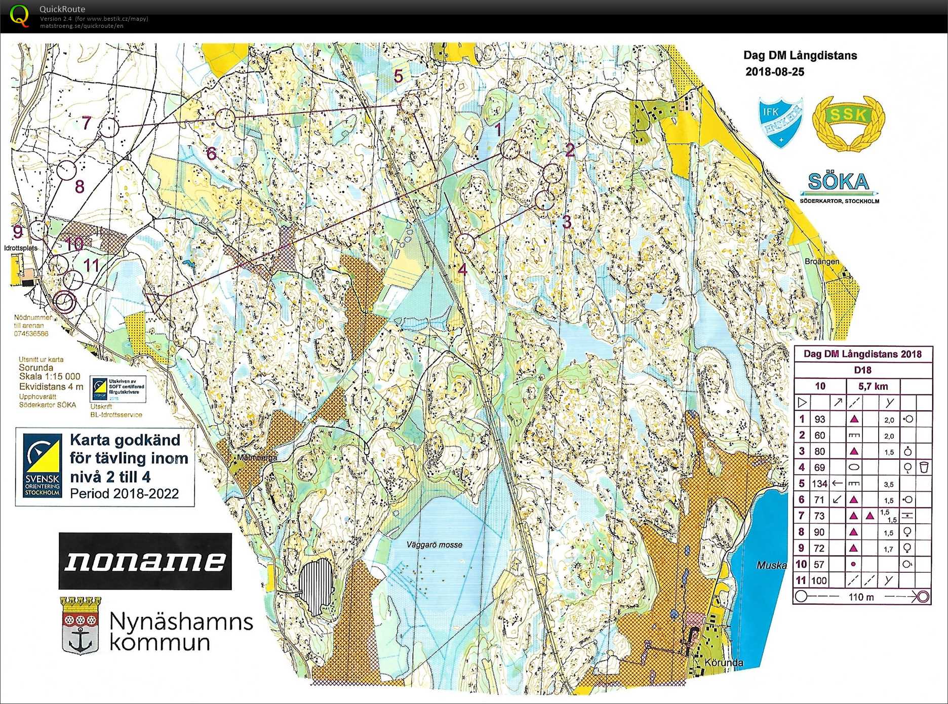 DM lång Stockholm (25/08/2018)