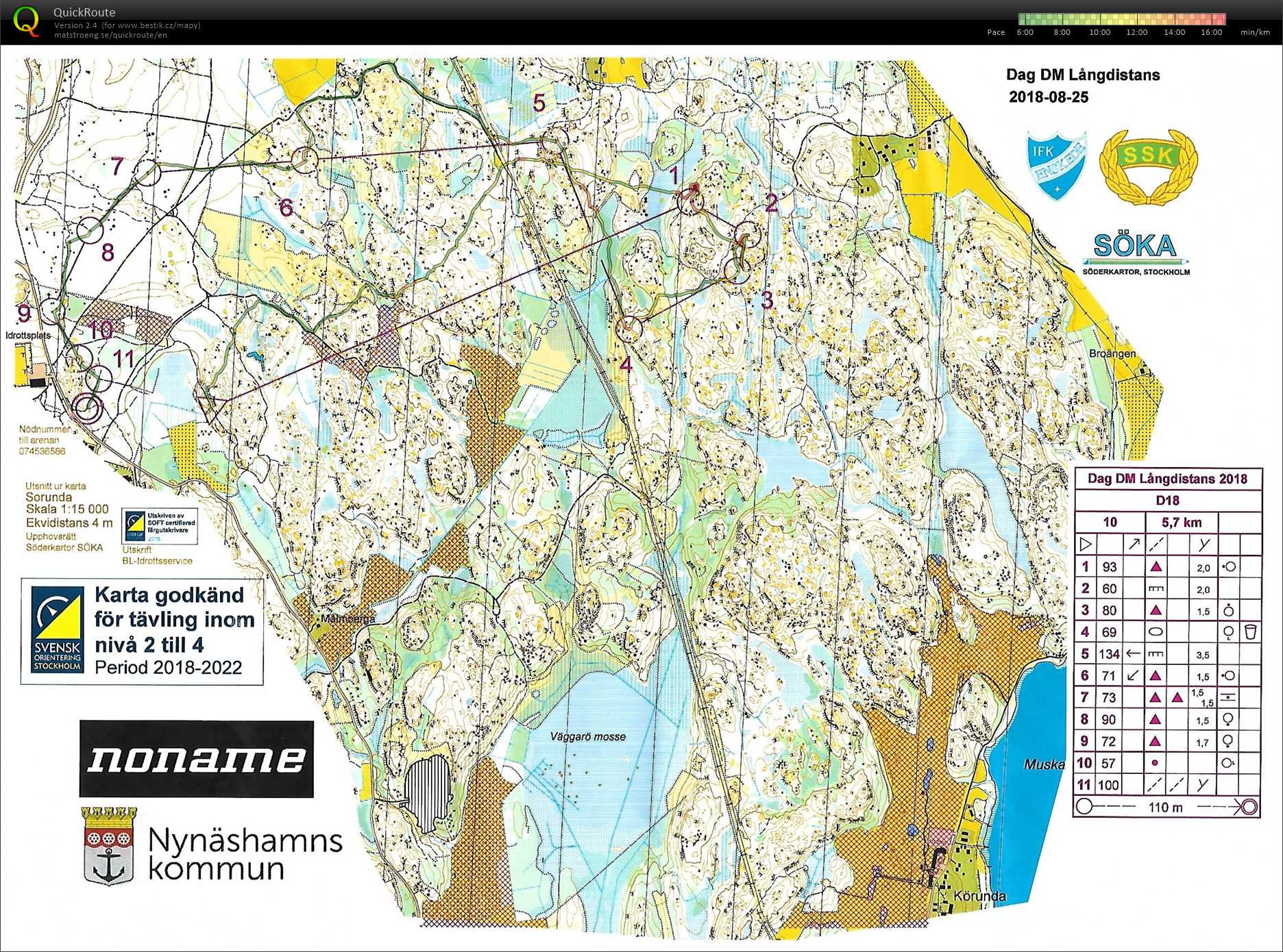 DM lång Stockholm (25/08/2018)