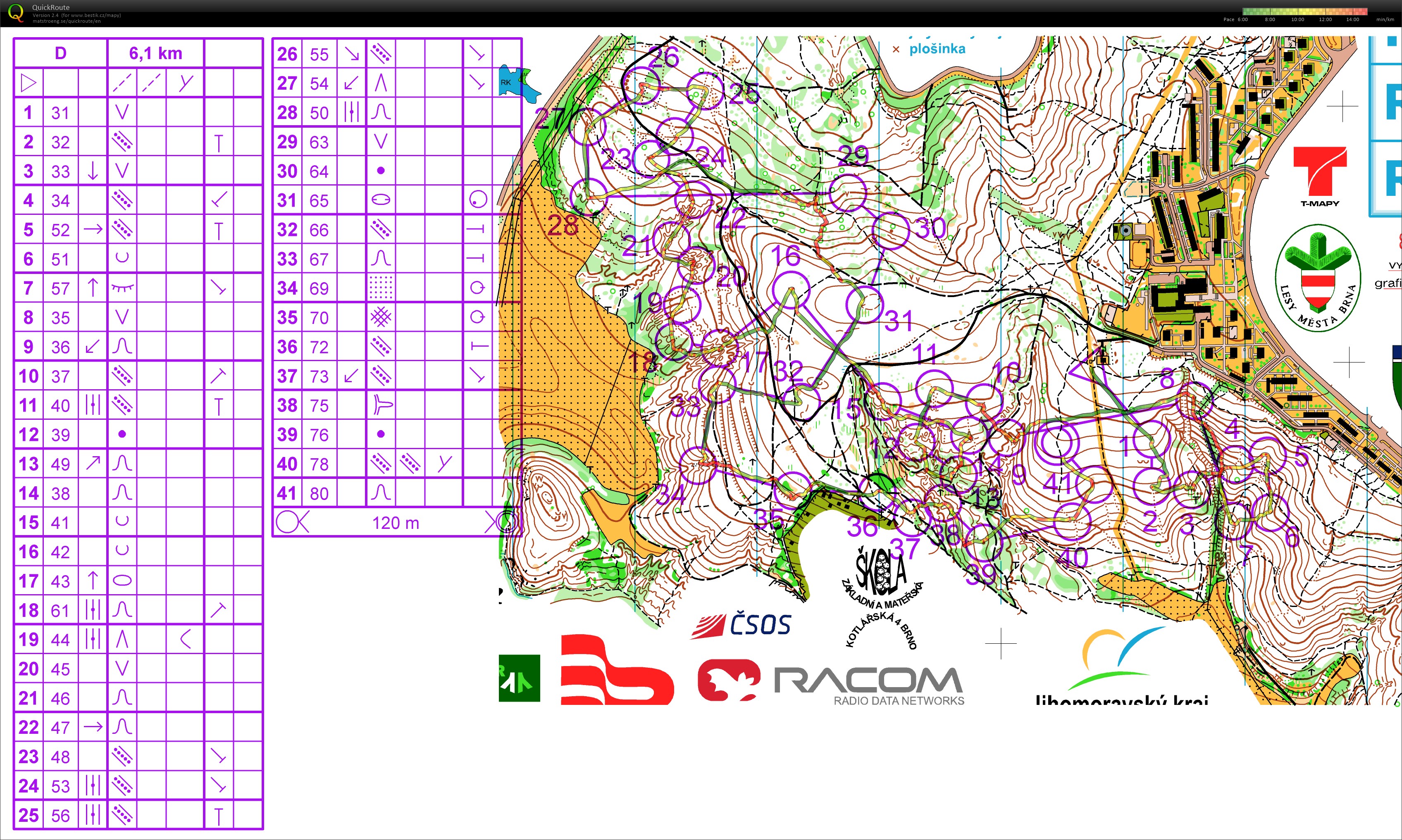 50k training Dub Troják (30/10/2018)
