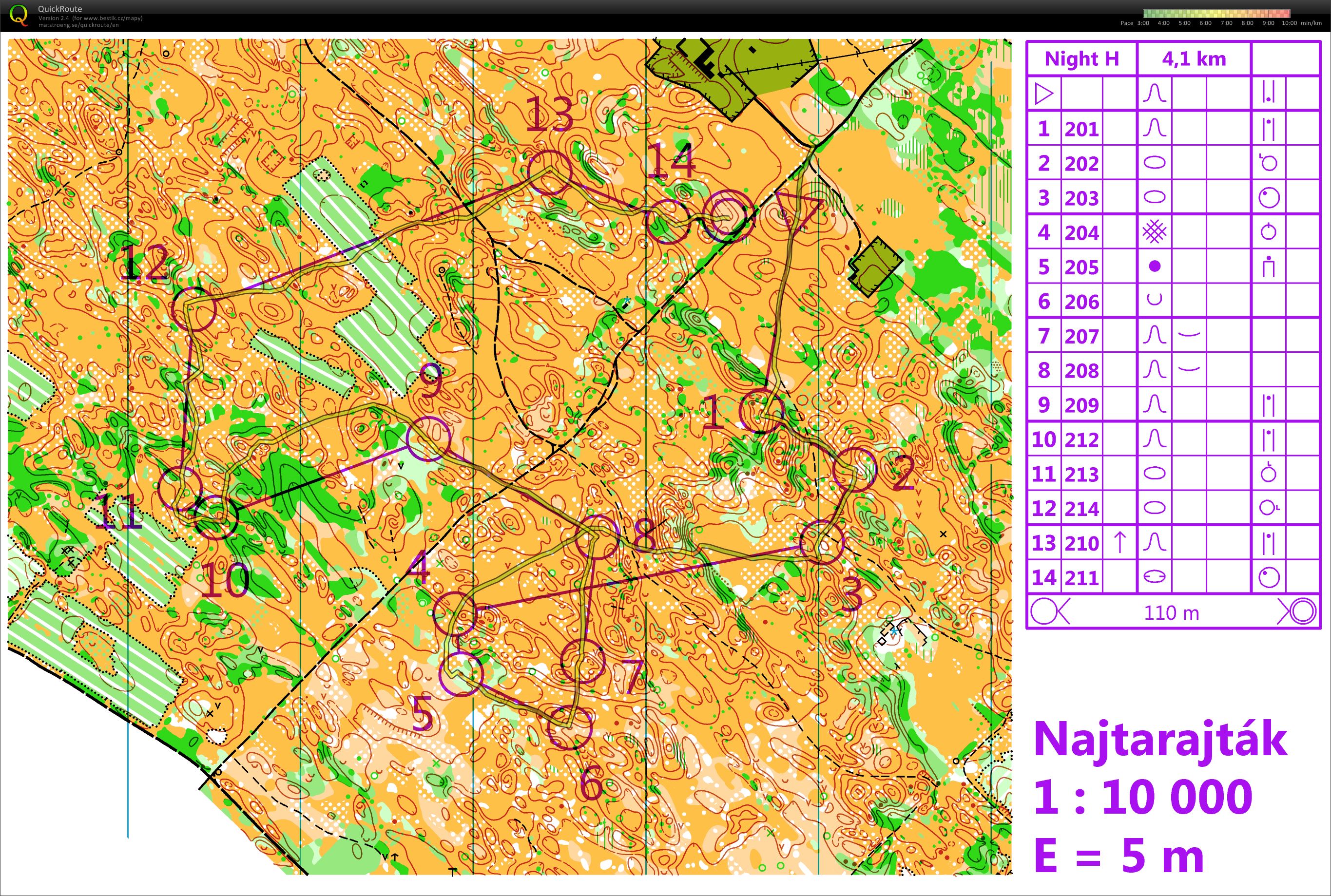 TC Juniper - night-O (10/11/2018)