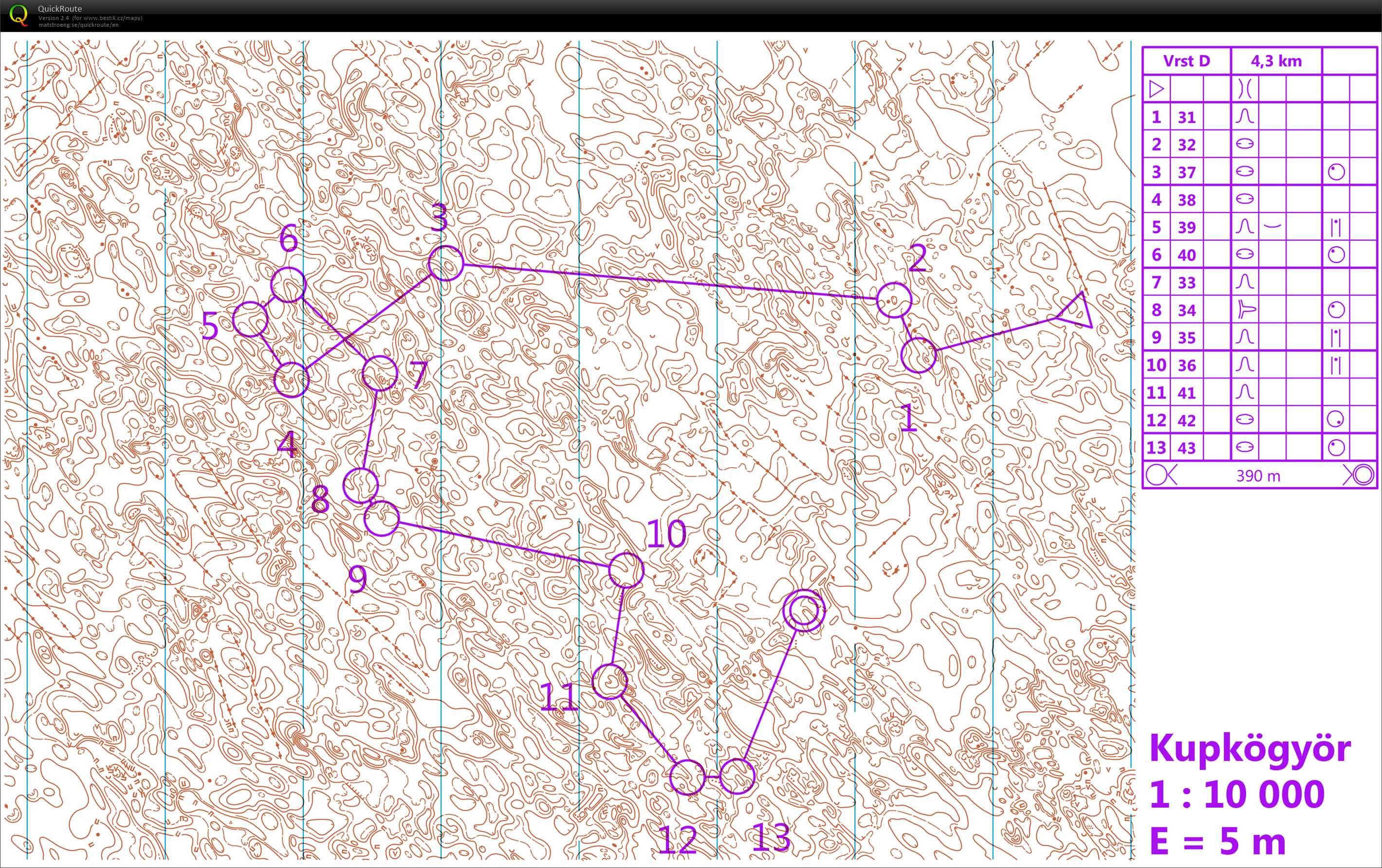 Soustředění Maďarsko (09/11/2018)