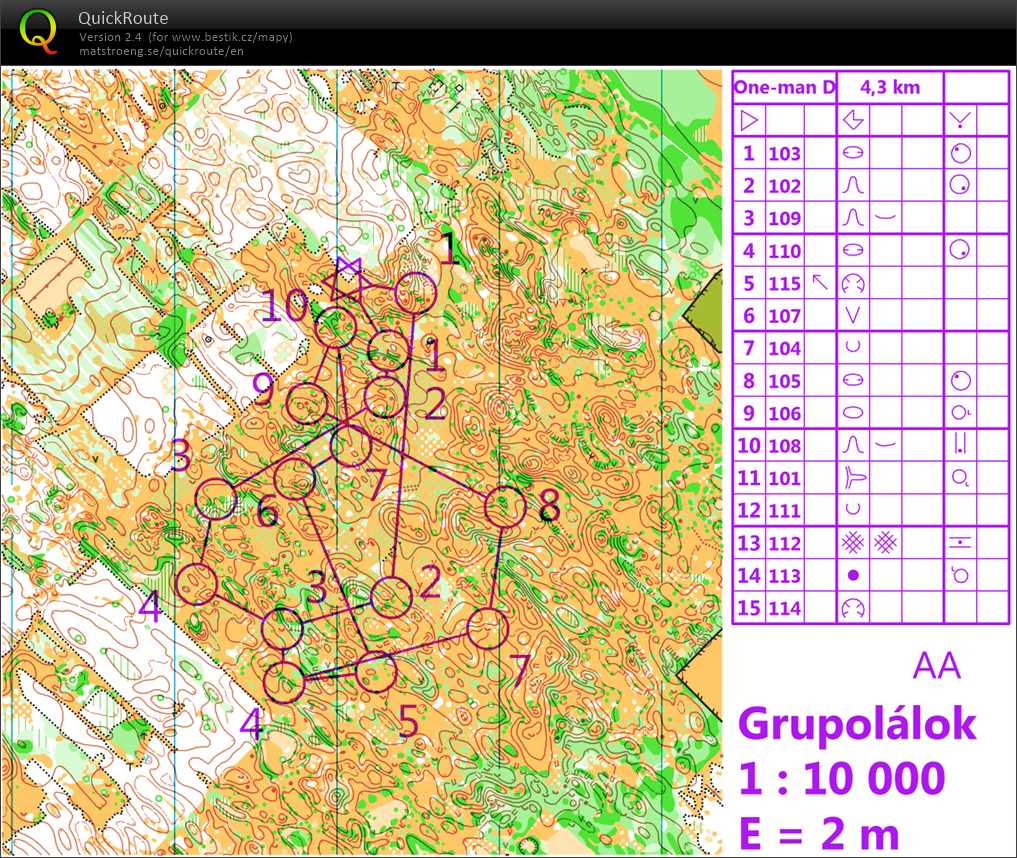 Soustředění Maďarsko (09/11/2018)