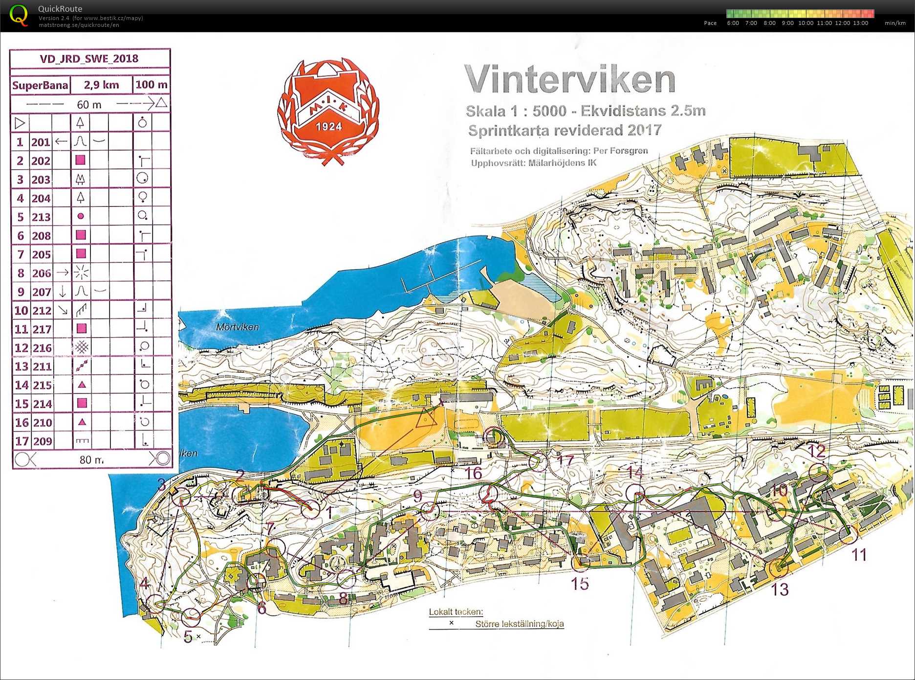 Soustředění Švédsko (22/08/2018)