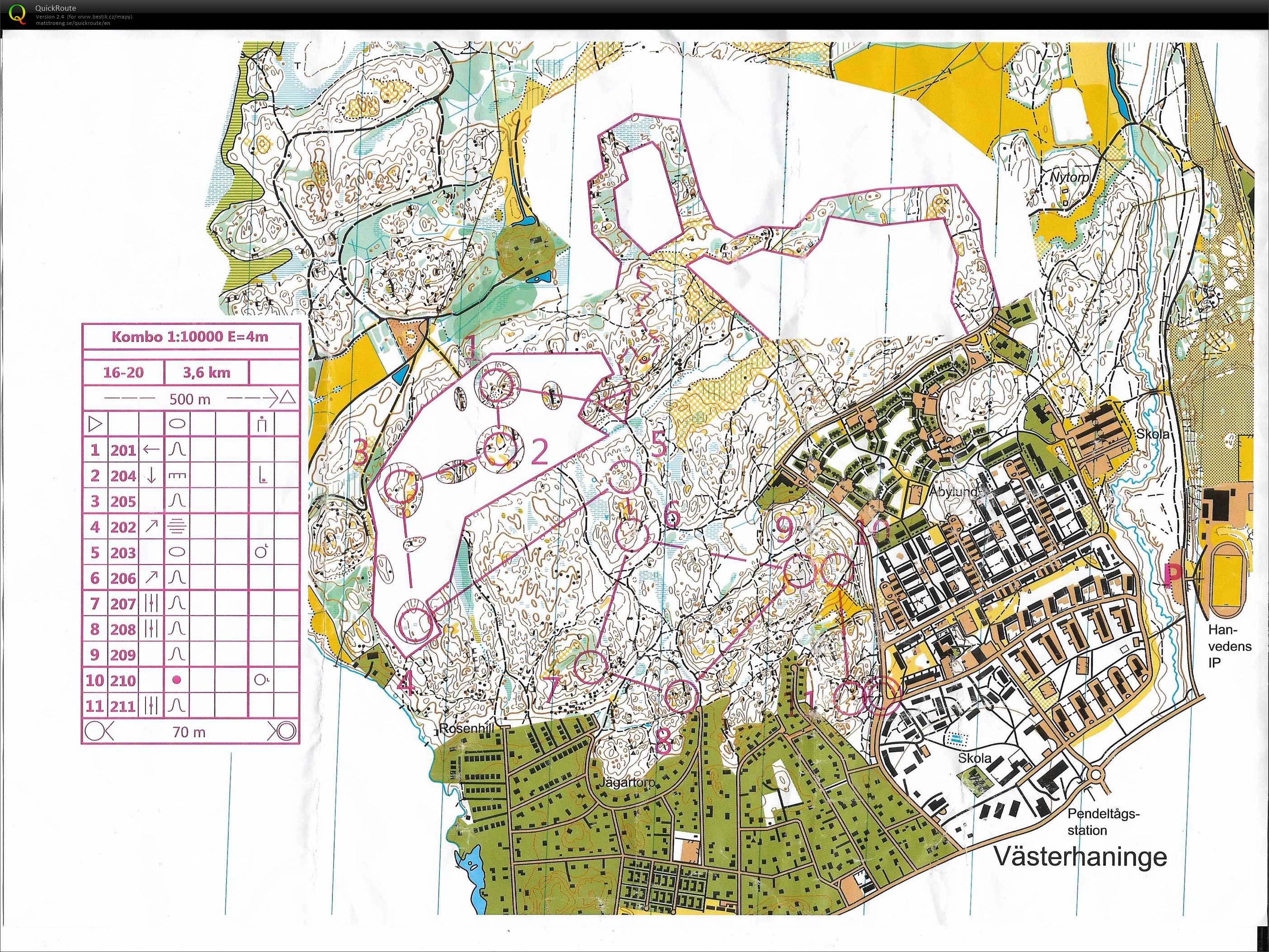 Soustředění Švédsko (24/08/2018)