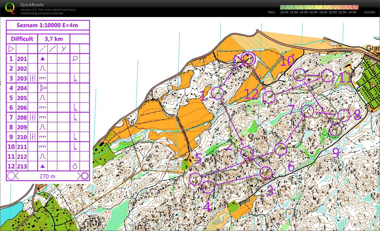 soustředění Švédsko (19.08.2018)