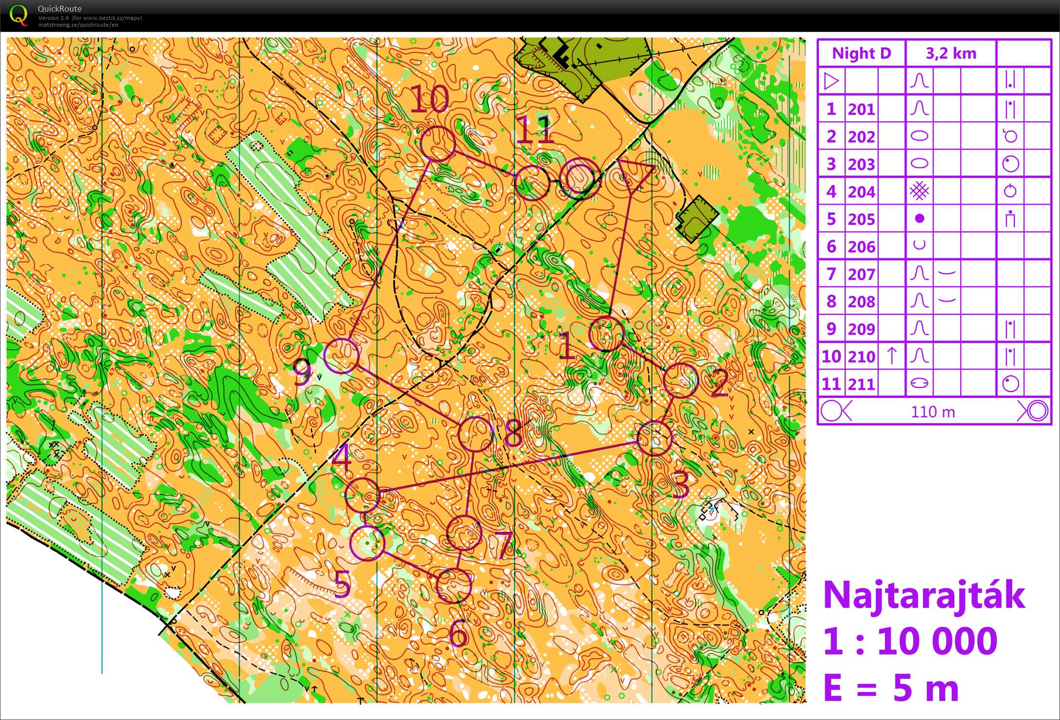 soustředění Maďarsko (10.11.2018)