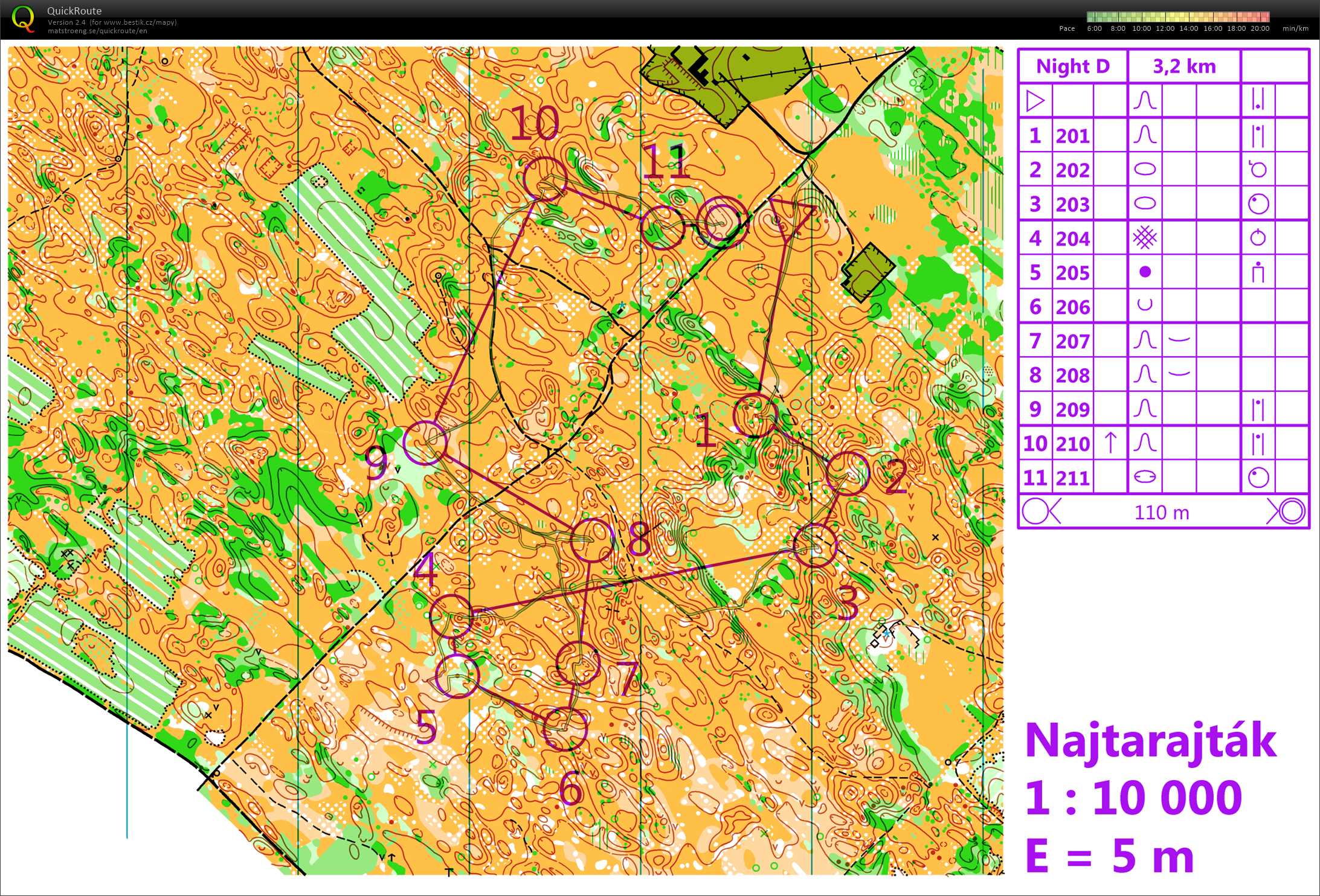 soustředění Maďarsko (10.11.2018)