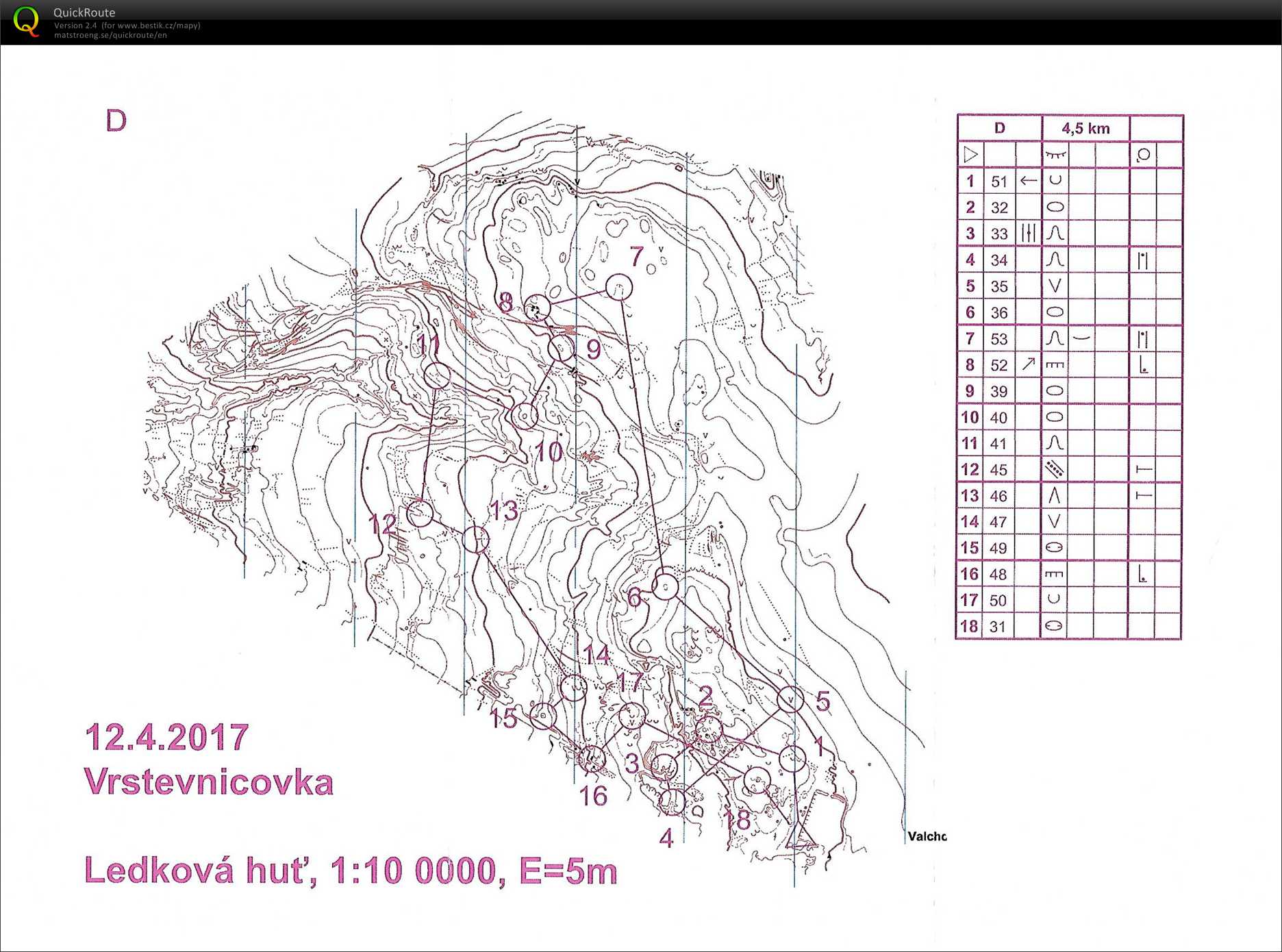 trénink Valchov (12/04/2017)