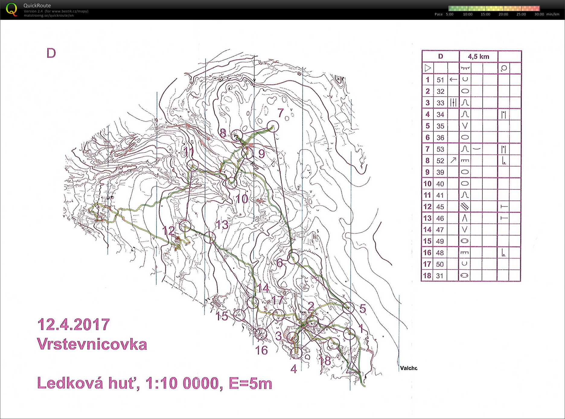 trénink Valchov (12/04/2017)
