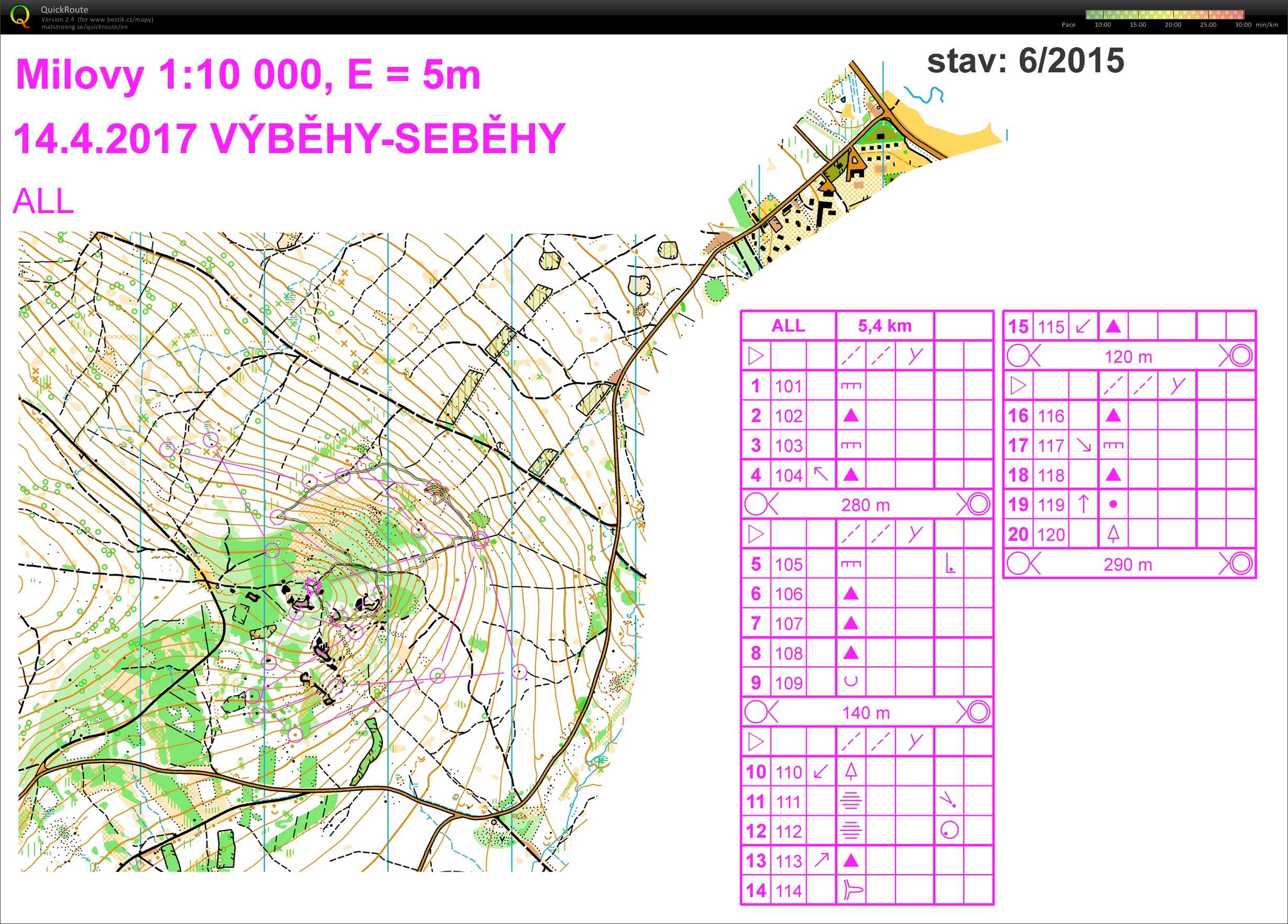 trénink Milovy (14/04/2017)