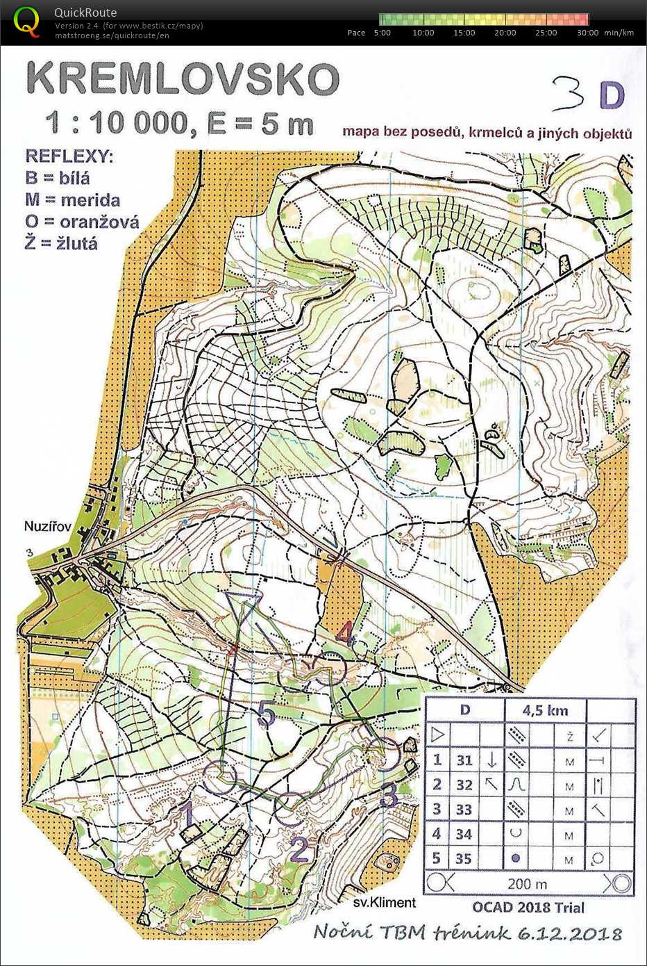 Trénink Kremlovsko (06/12/2018)