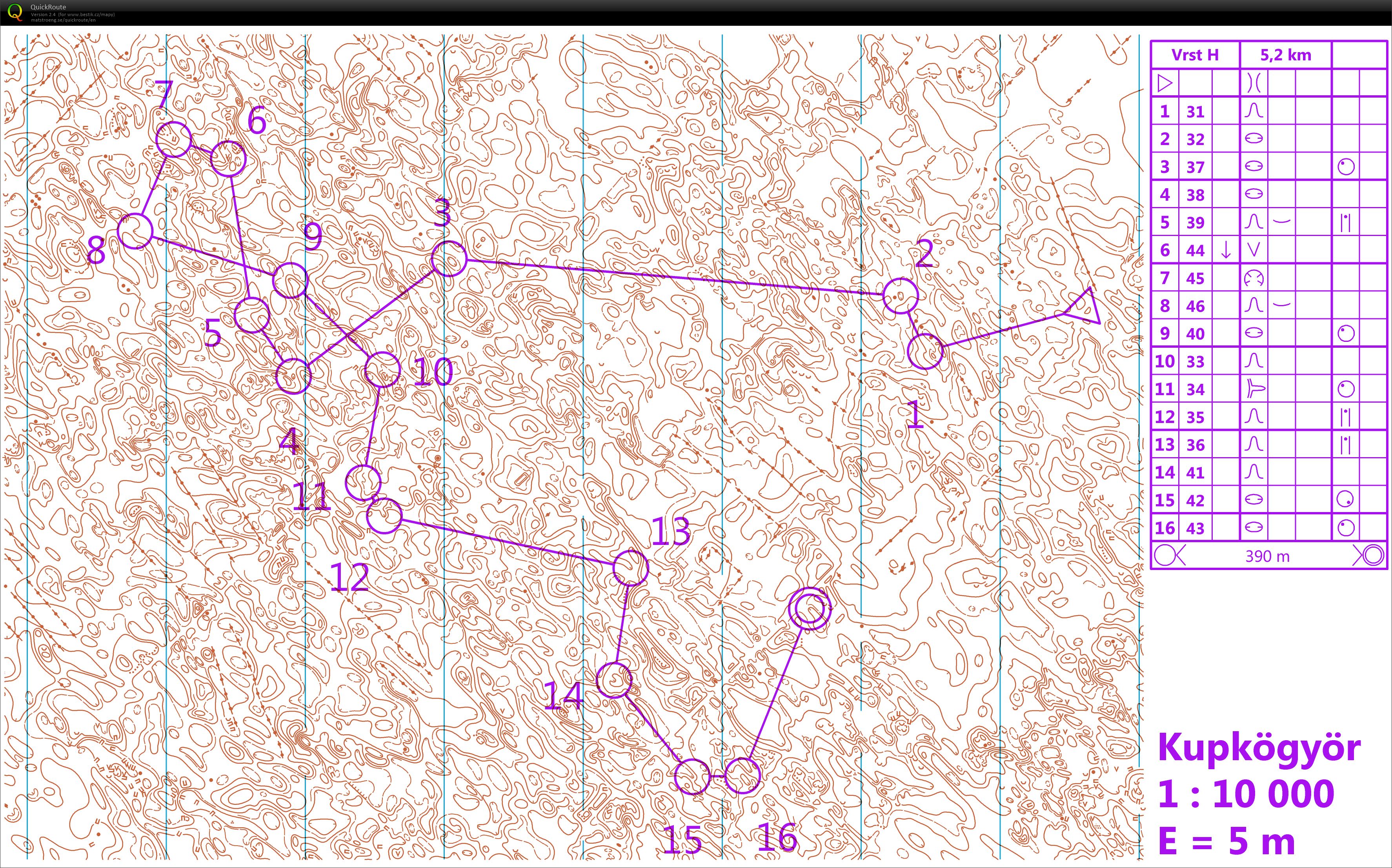 Vrstevnice-Maďarsko-1.trénink  (09/11/2018)