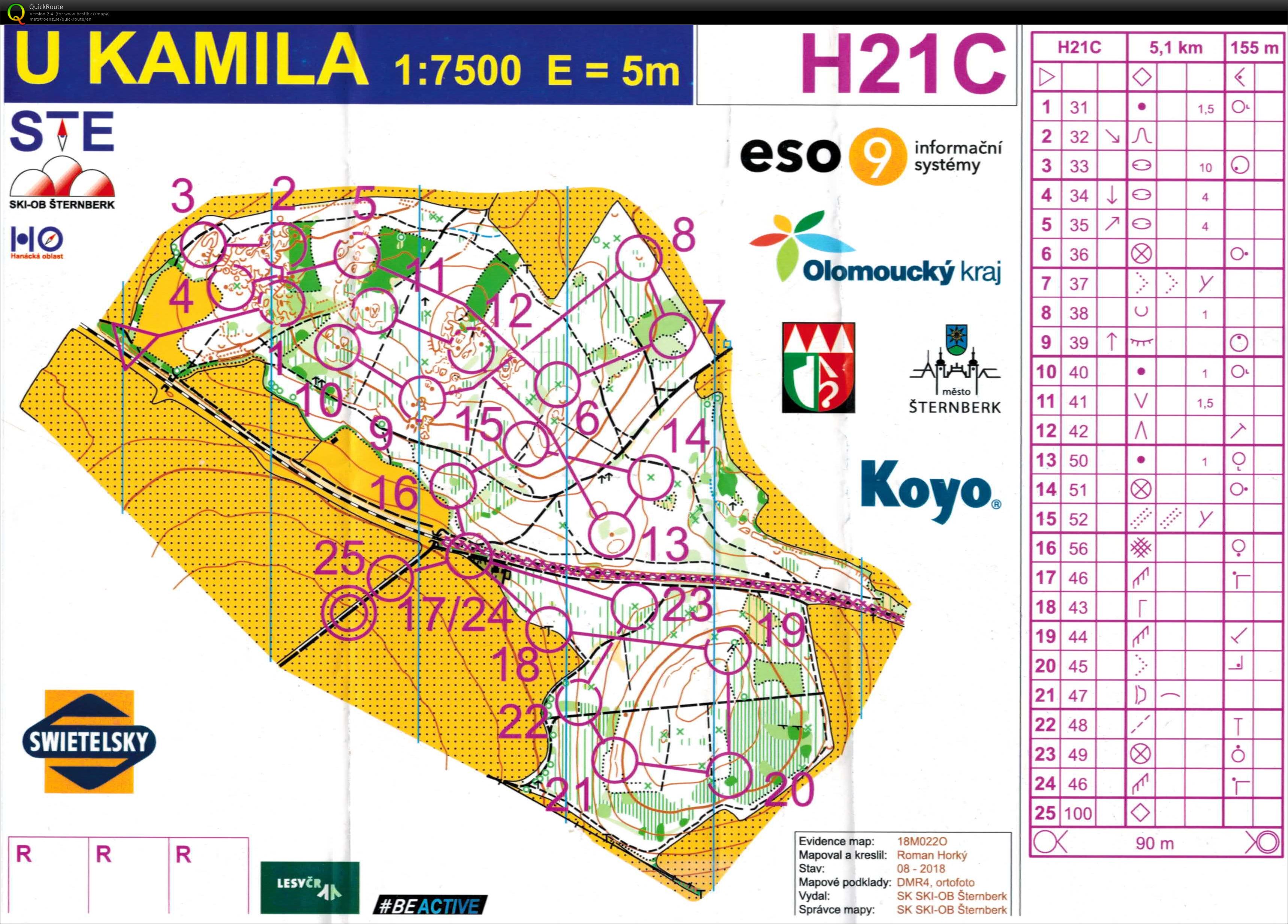 3. POŽ HO (22/09/2018)
