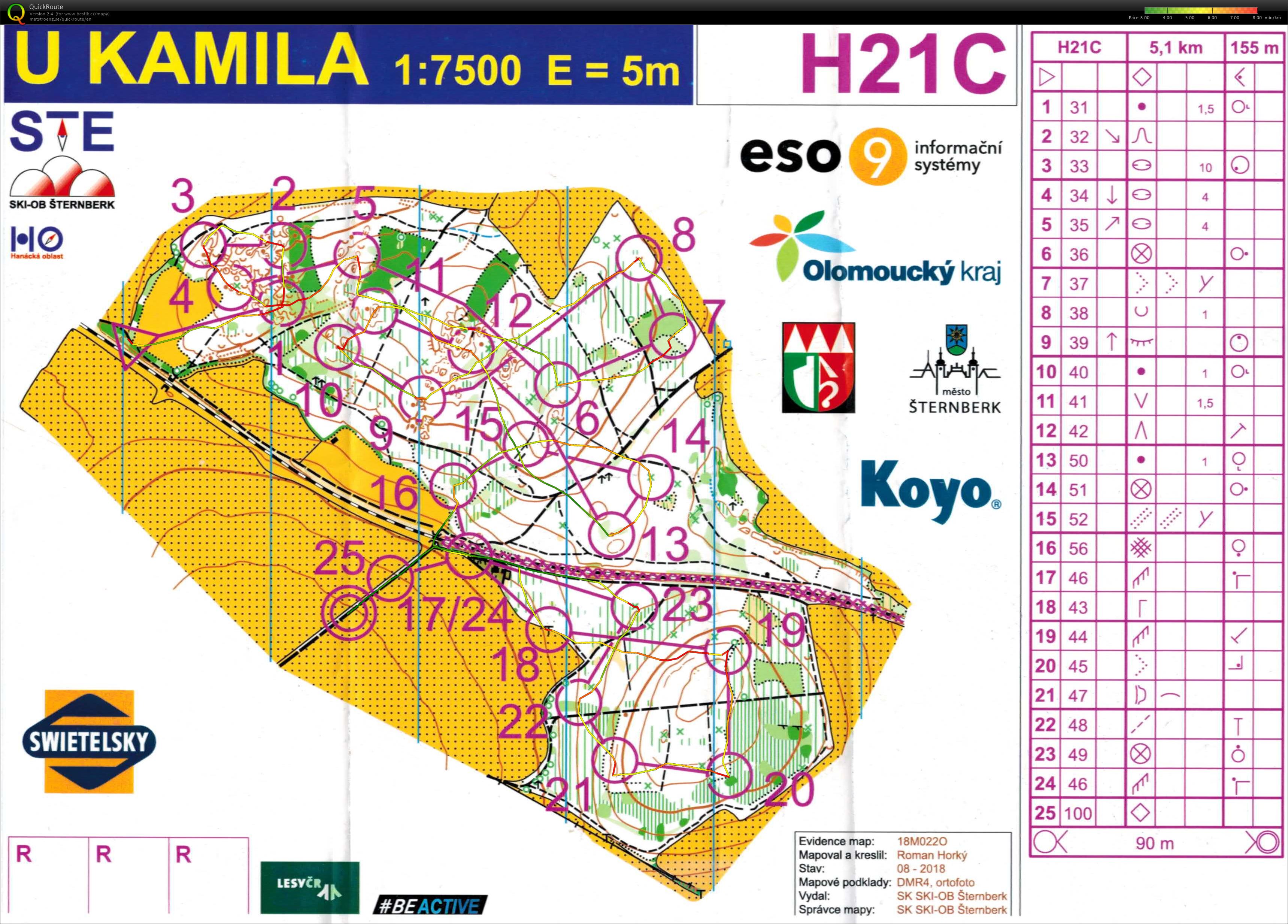 3. POŽ HO (22/09/2018)