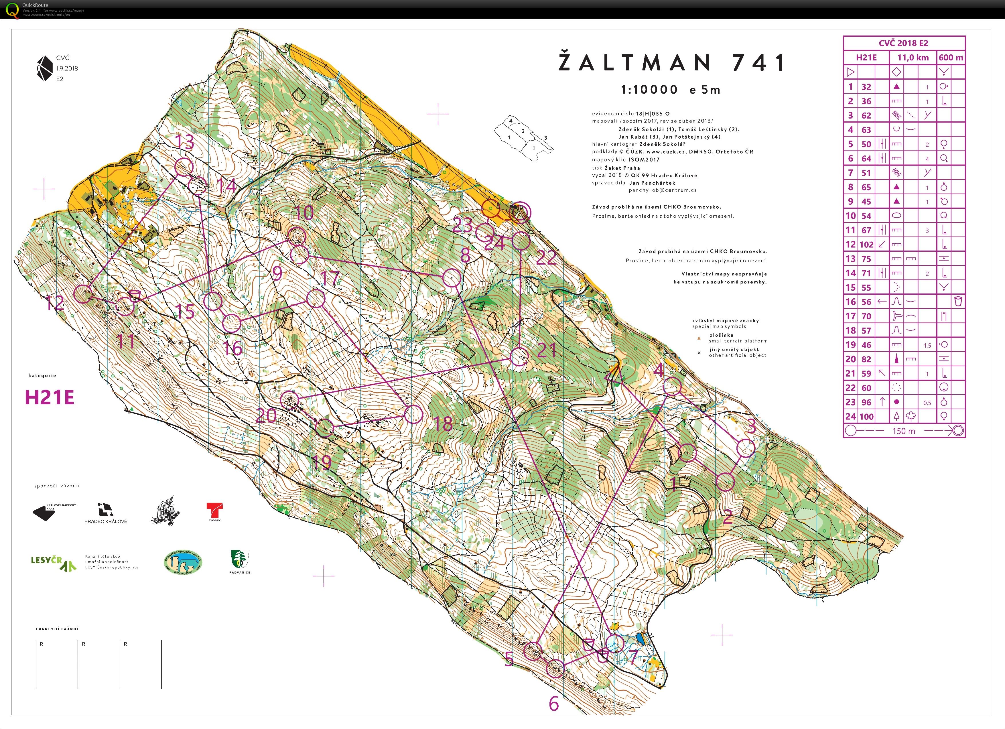 CVČ E2 (01/09/2018)