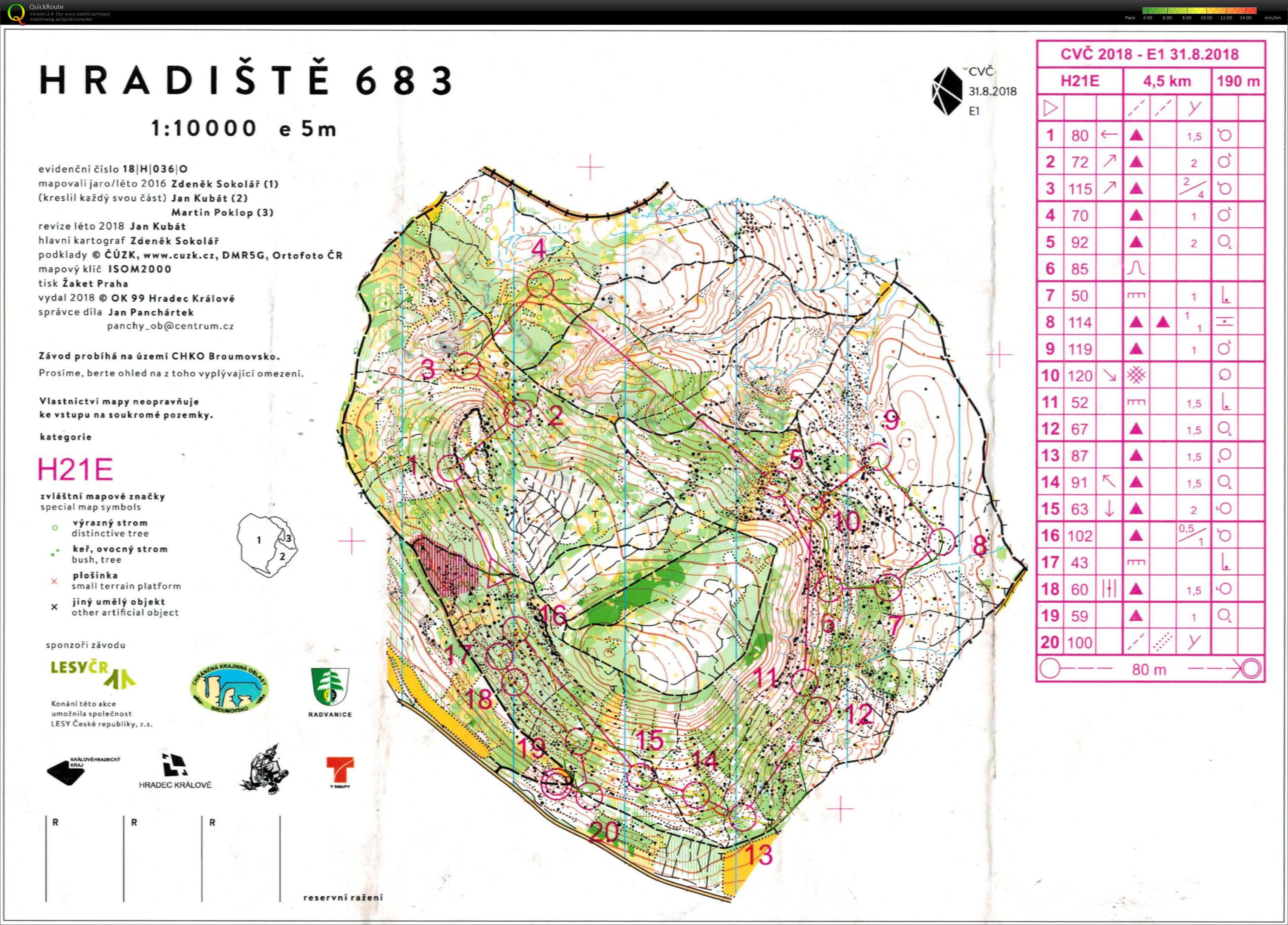 CVČ E1 (31-08-2018)