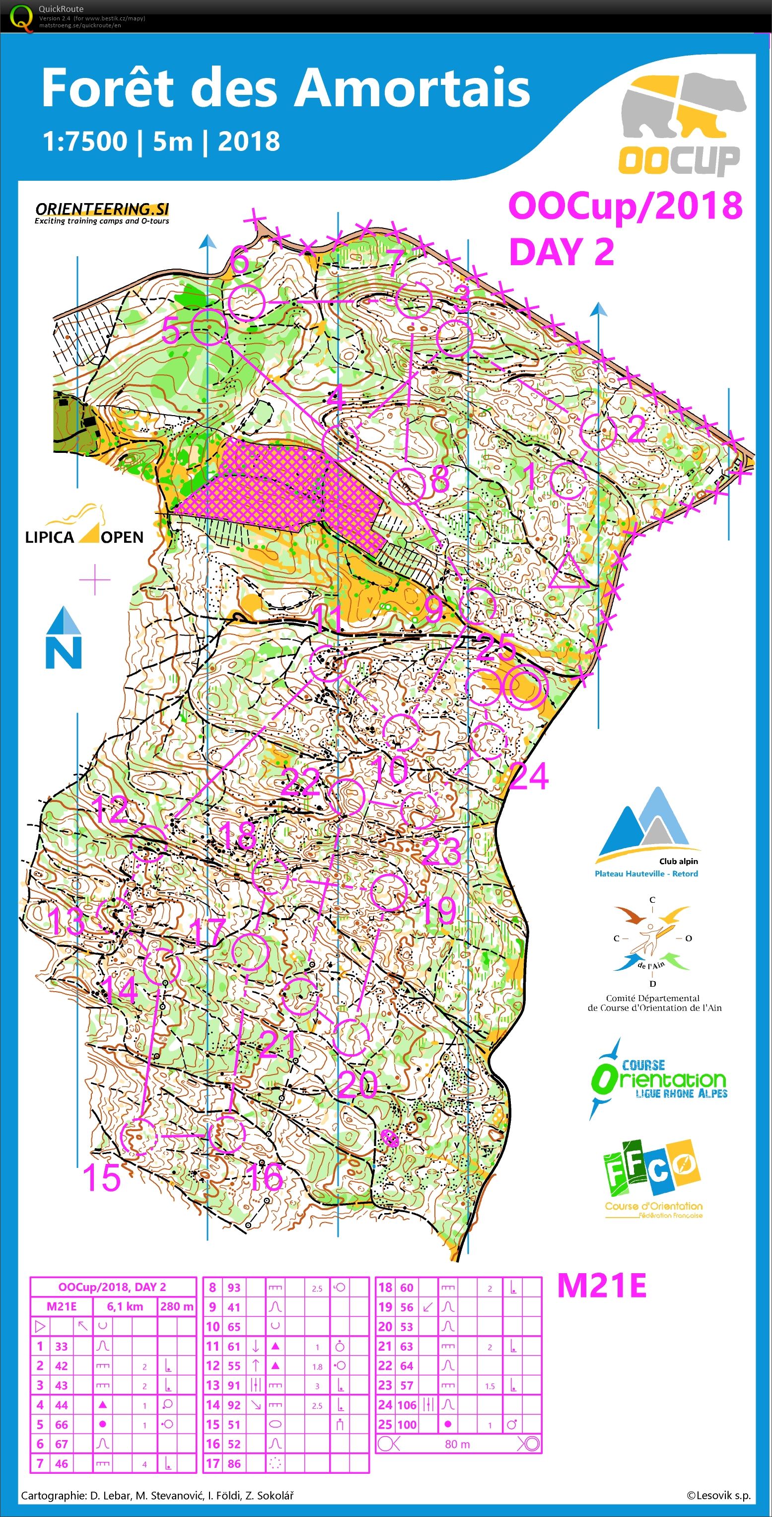 OOCup E2 (26/07/2018)