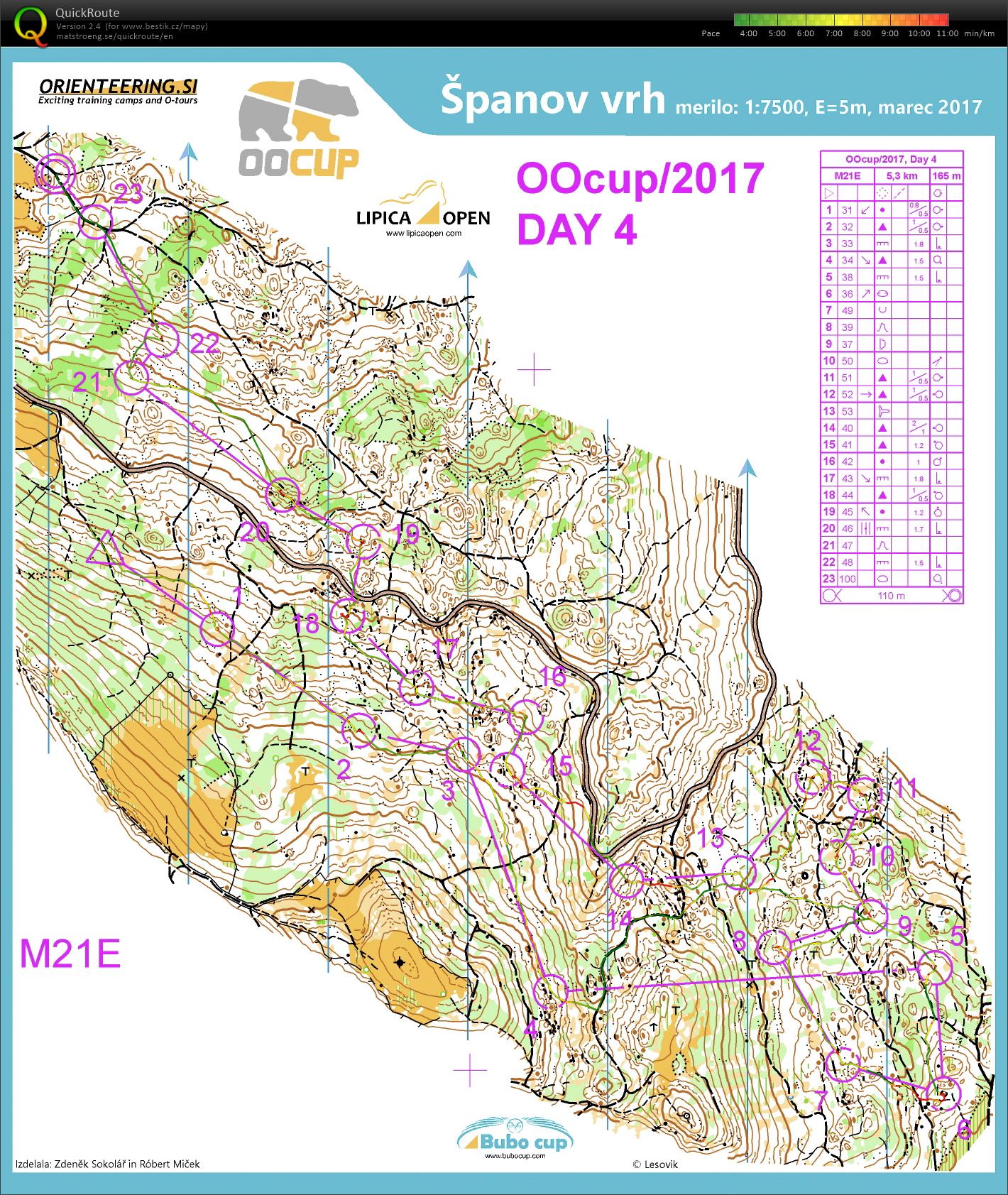 OOCup E4 (27-07-2017)