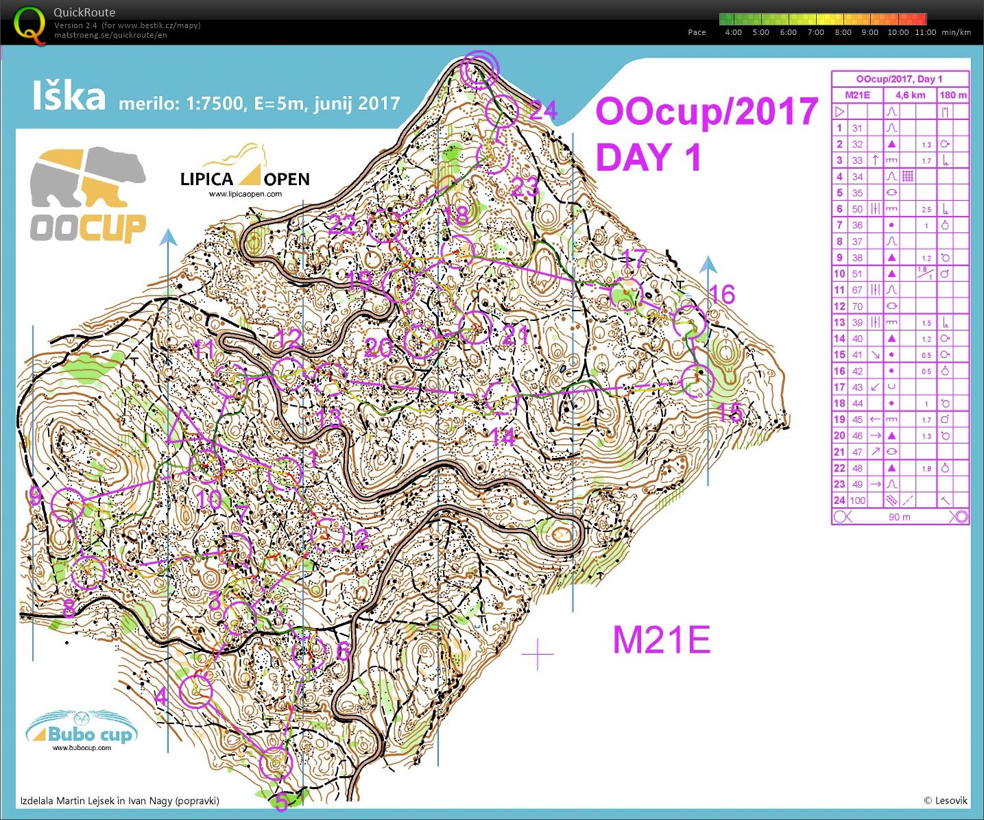 OOCup E1 (2017-07-24)