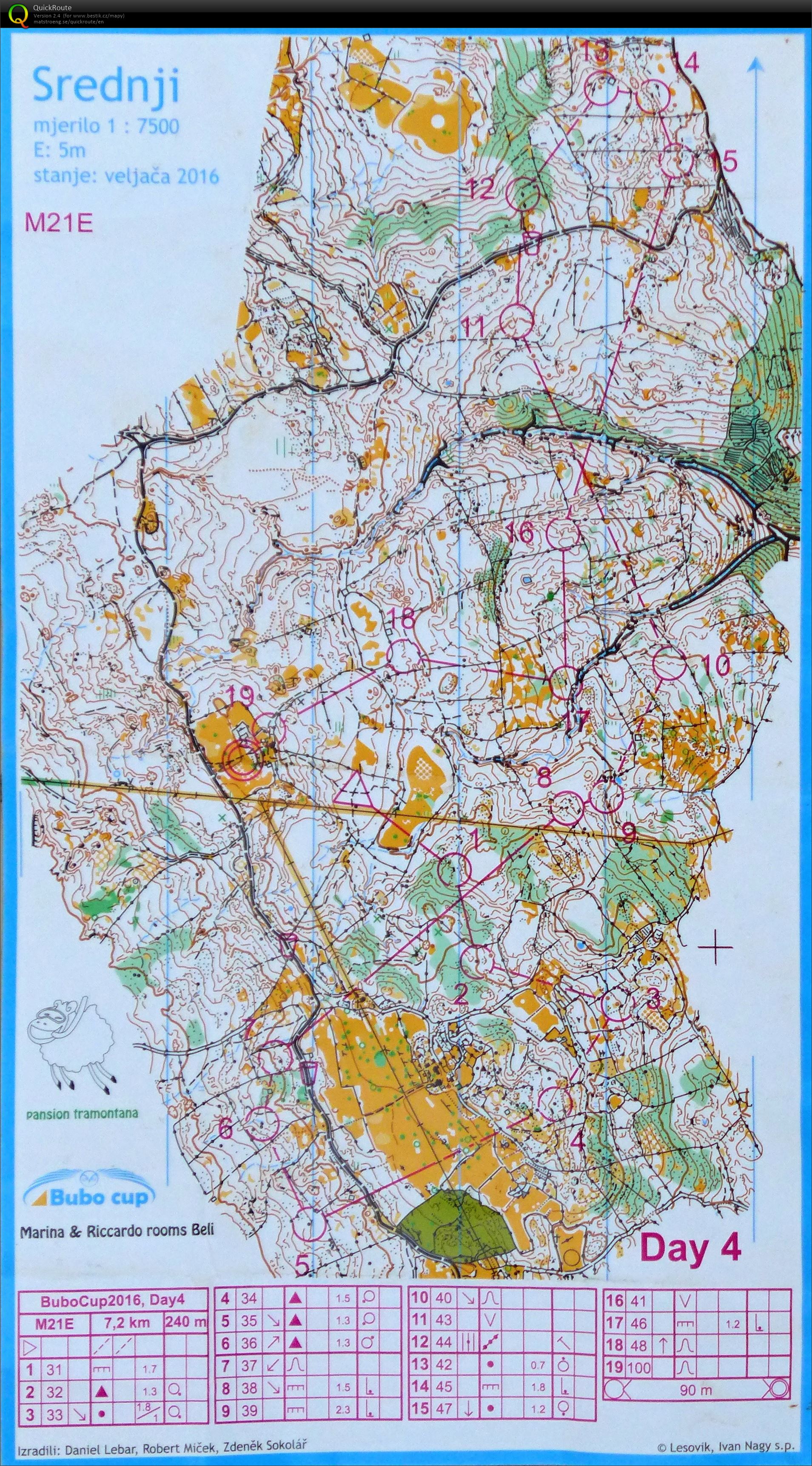 Bubo cup E4 (06-08-2016)
