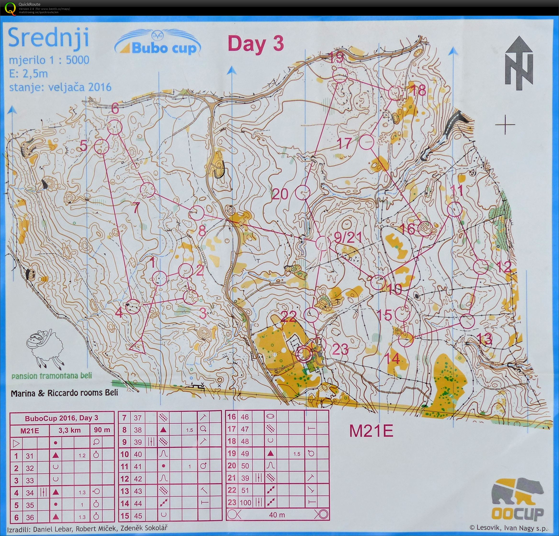 Bubo cup E3 (05/08/2016)