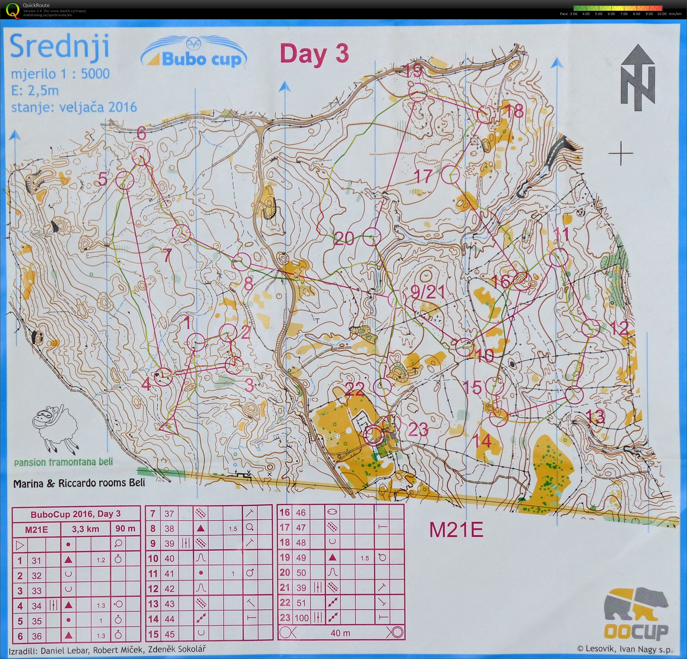 Bubo cup E3 (05/08/2016)