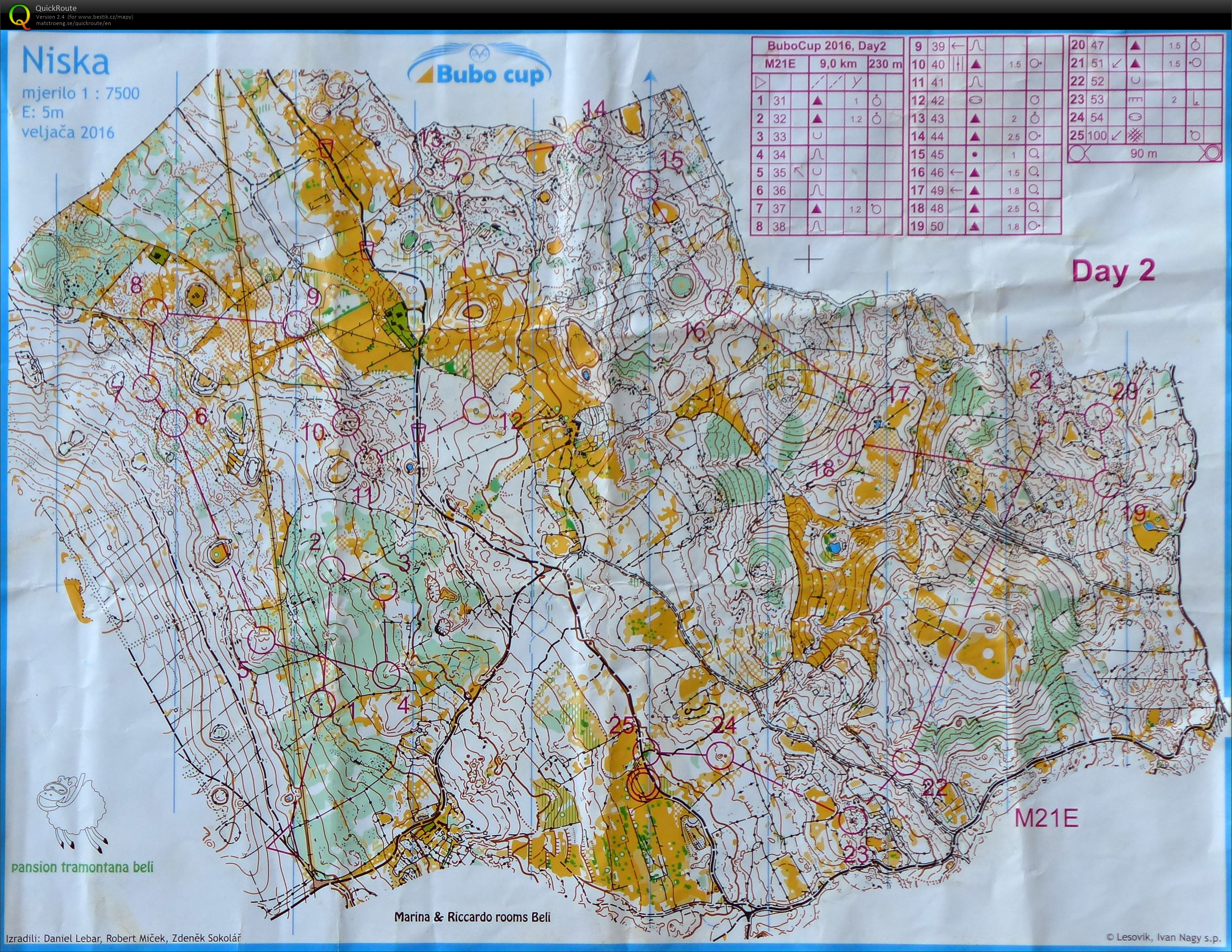 Bubo cup E2 (04.08.2016)