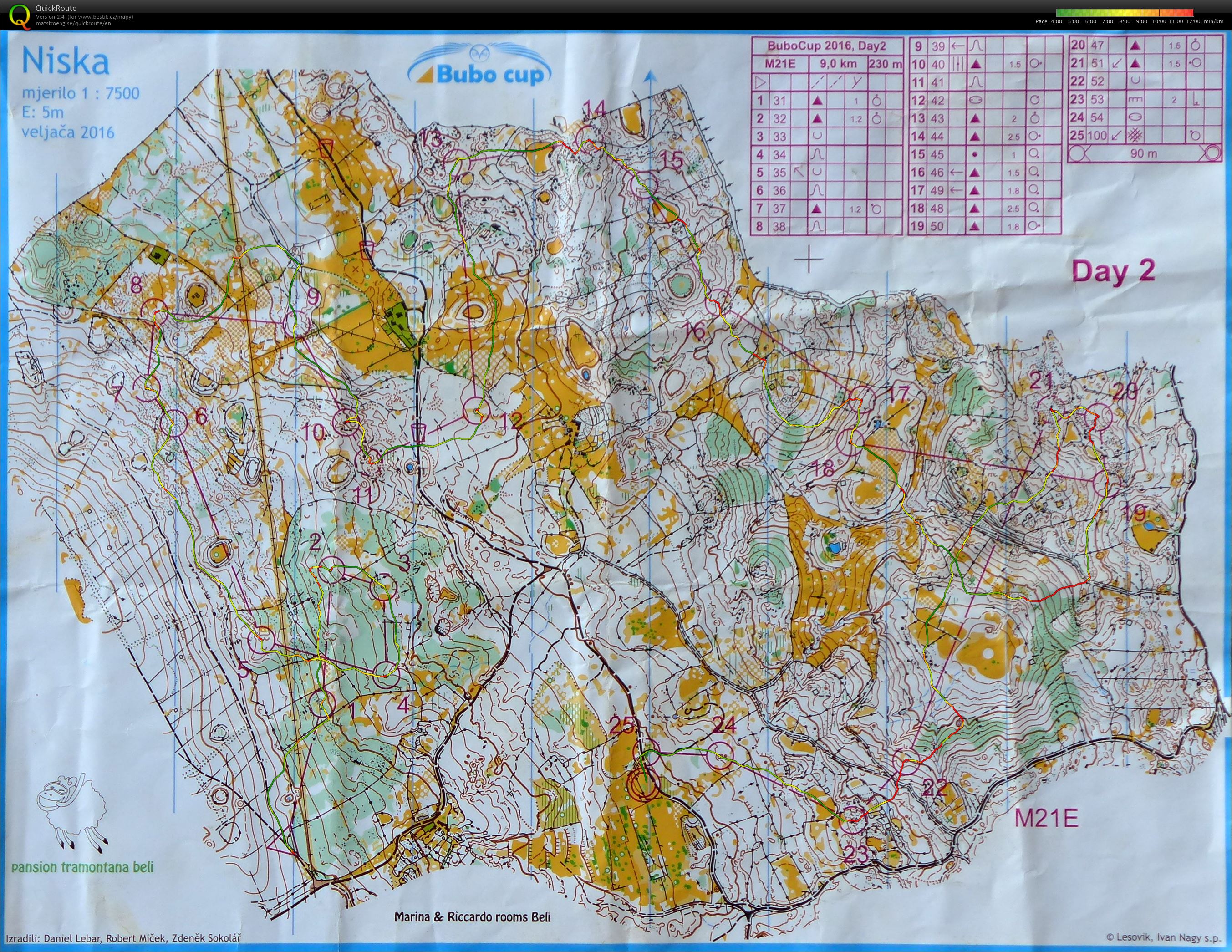 Bubo cup E2 (04.08.2016)