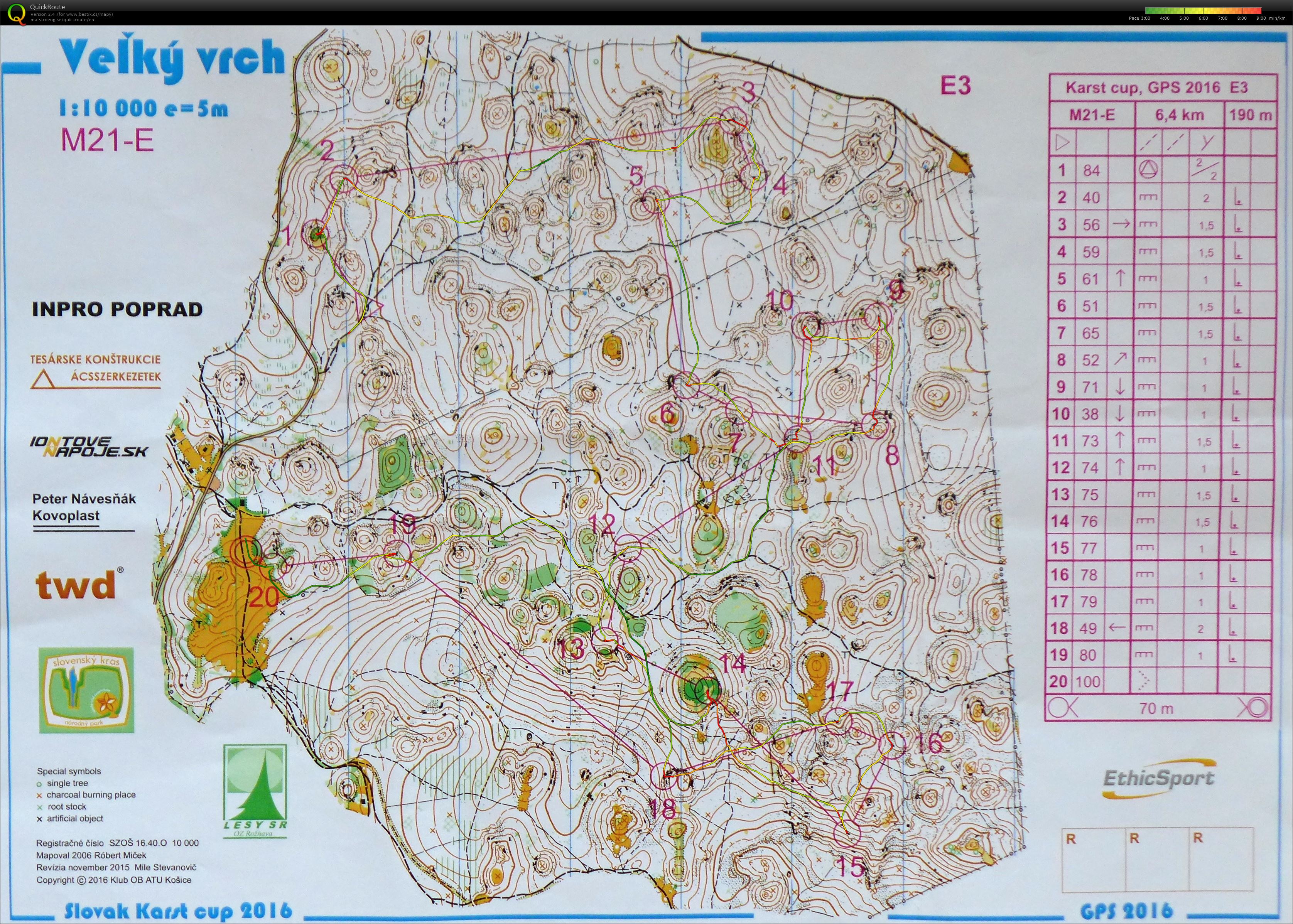Karst cup E3 (23/07/2016)
